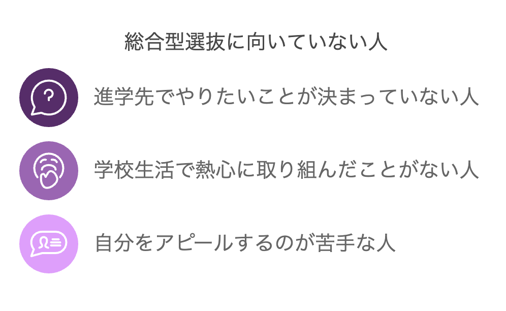 総合型選抜に向いていない人