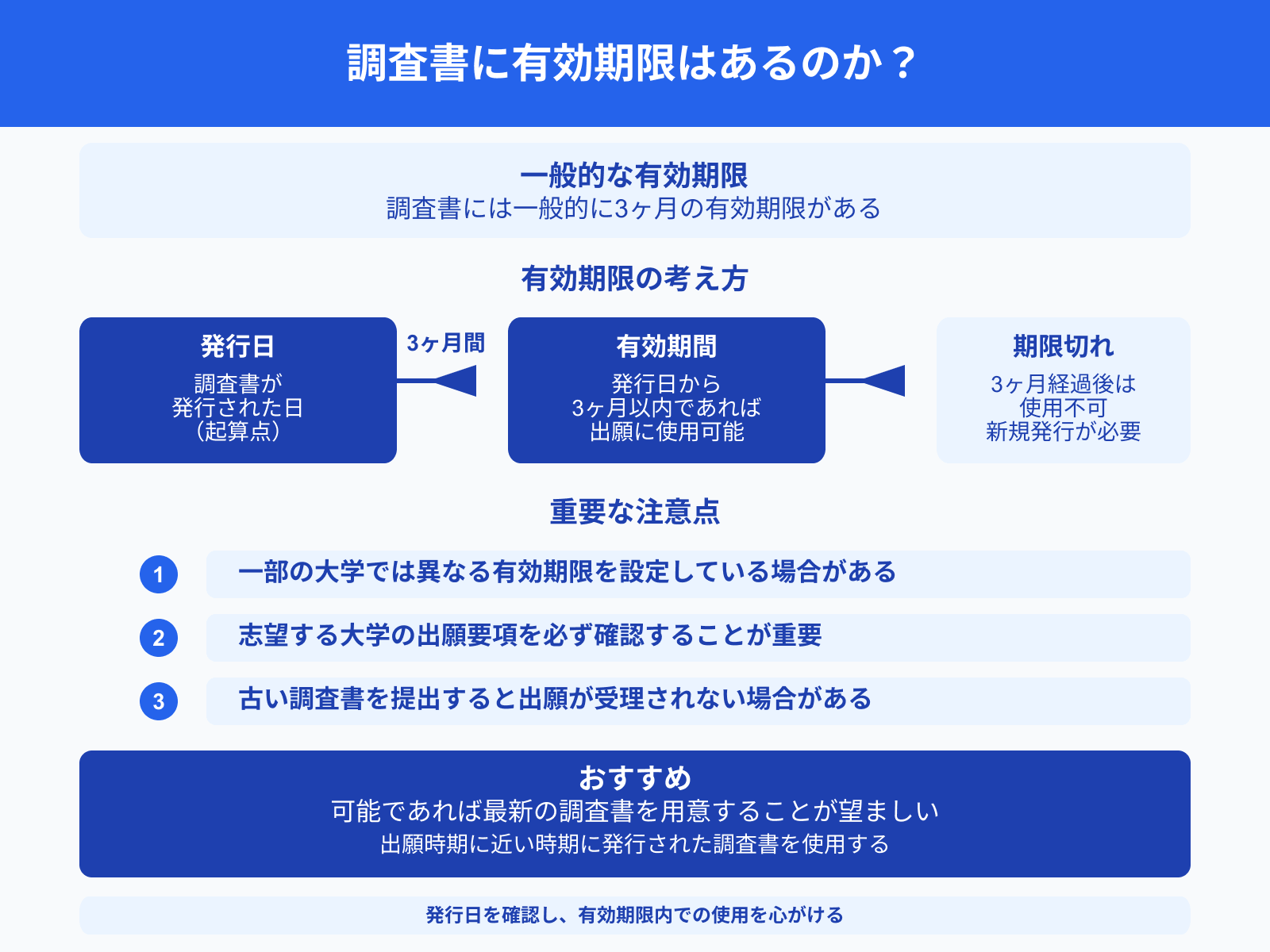 調査書に有効期限はあるのか？