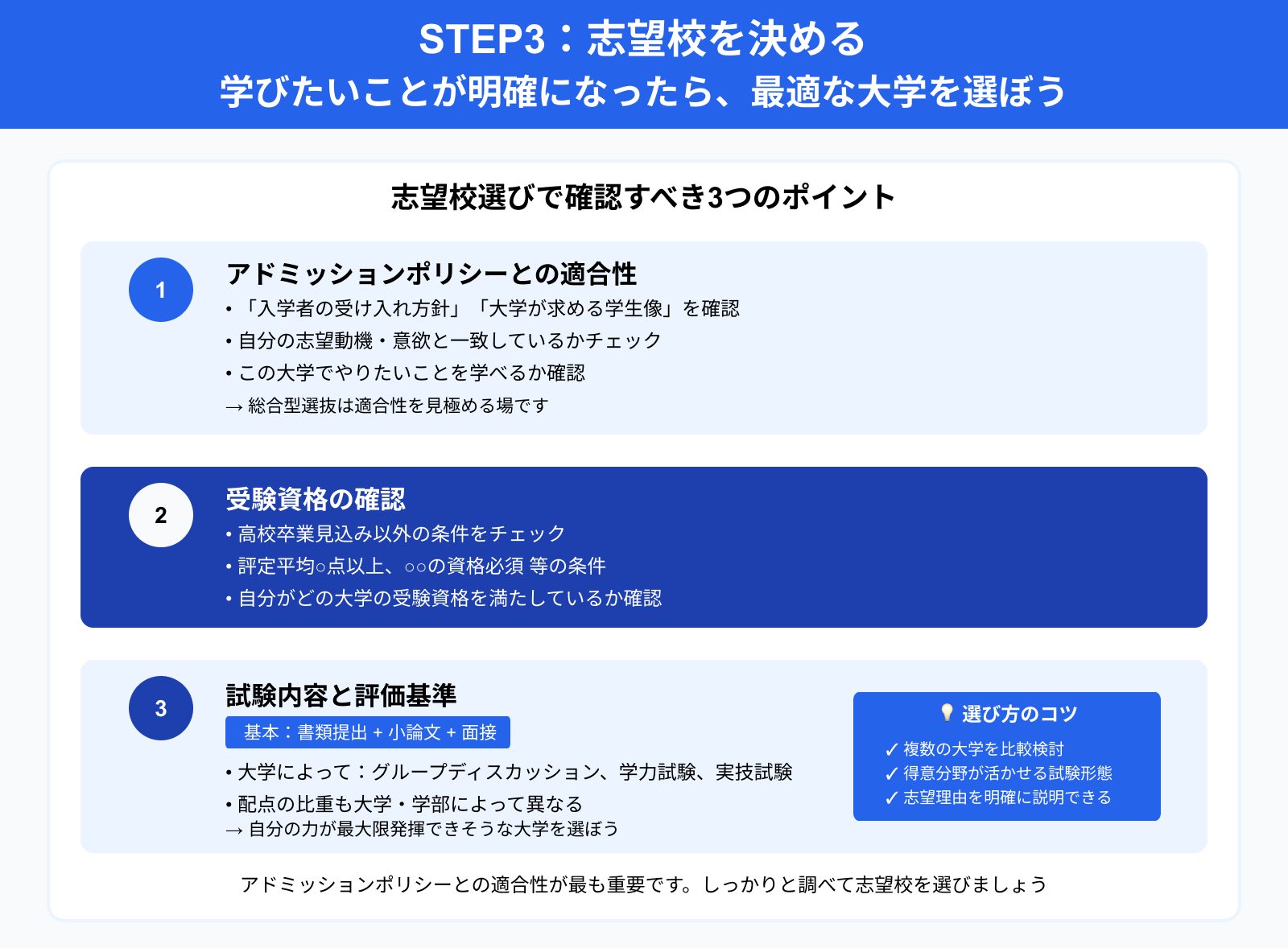 STEP3：志望校を決める 学びたいことが明確になったら、最適な大学を選ぼう