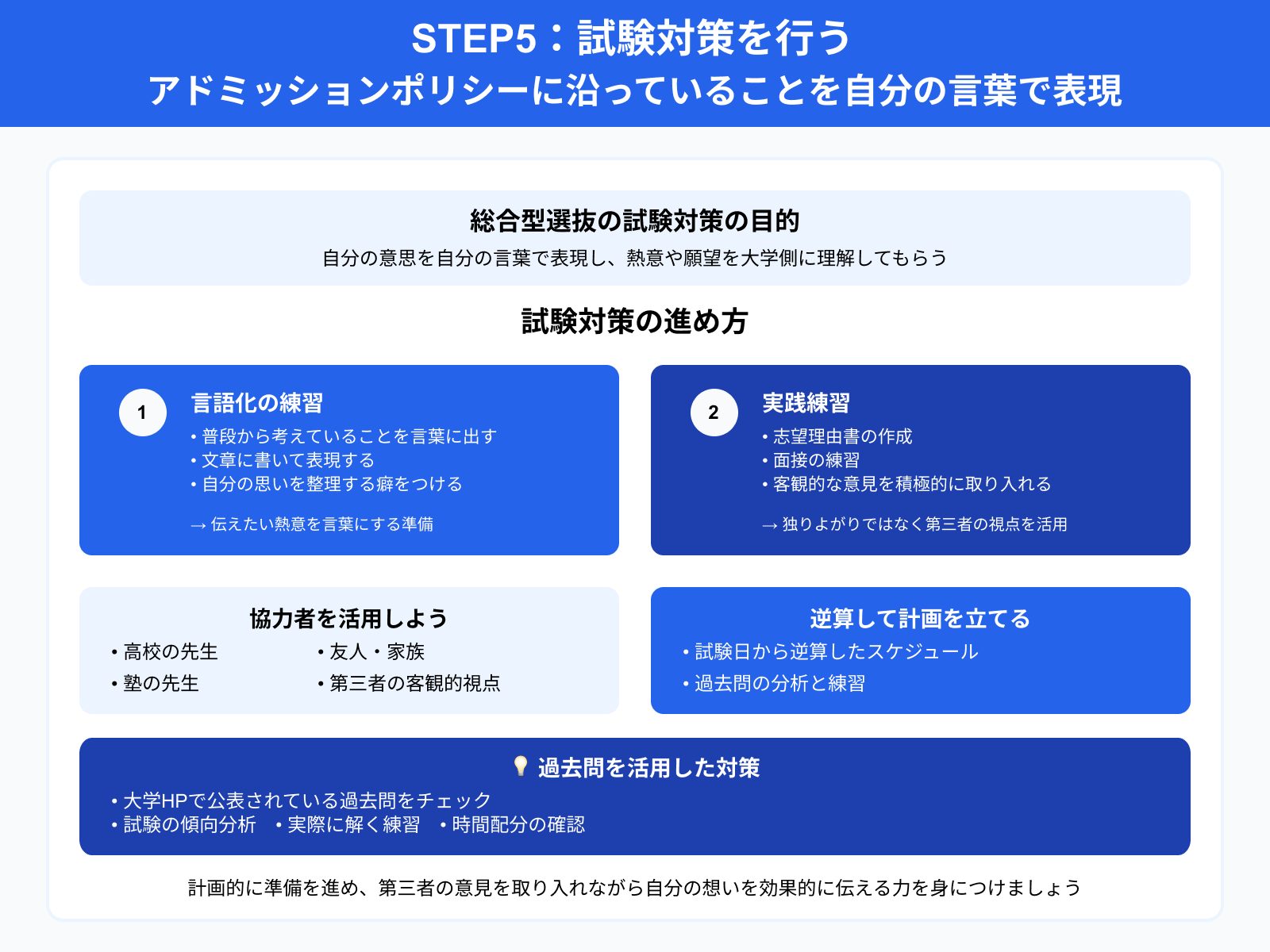 STEP5：試験対策を行う