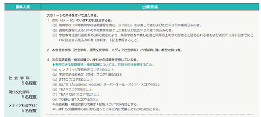 立教大学の入試要項