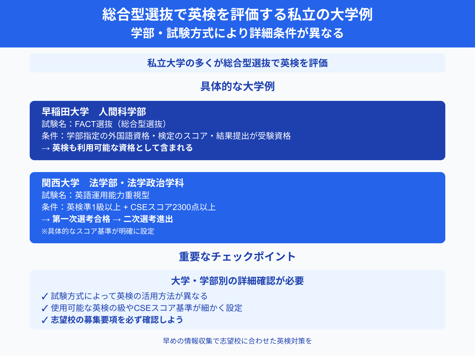 総合型選抜で英検を評価する私立の大学例