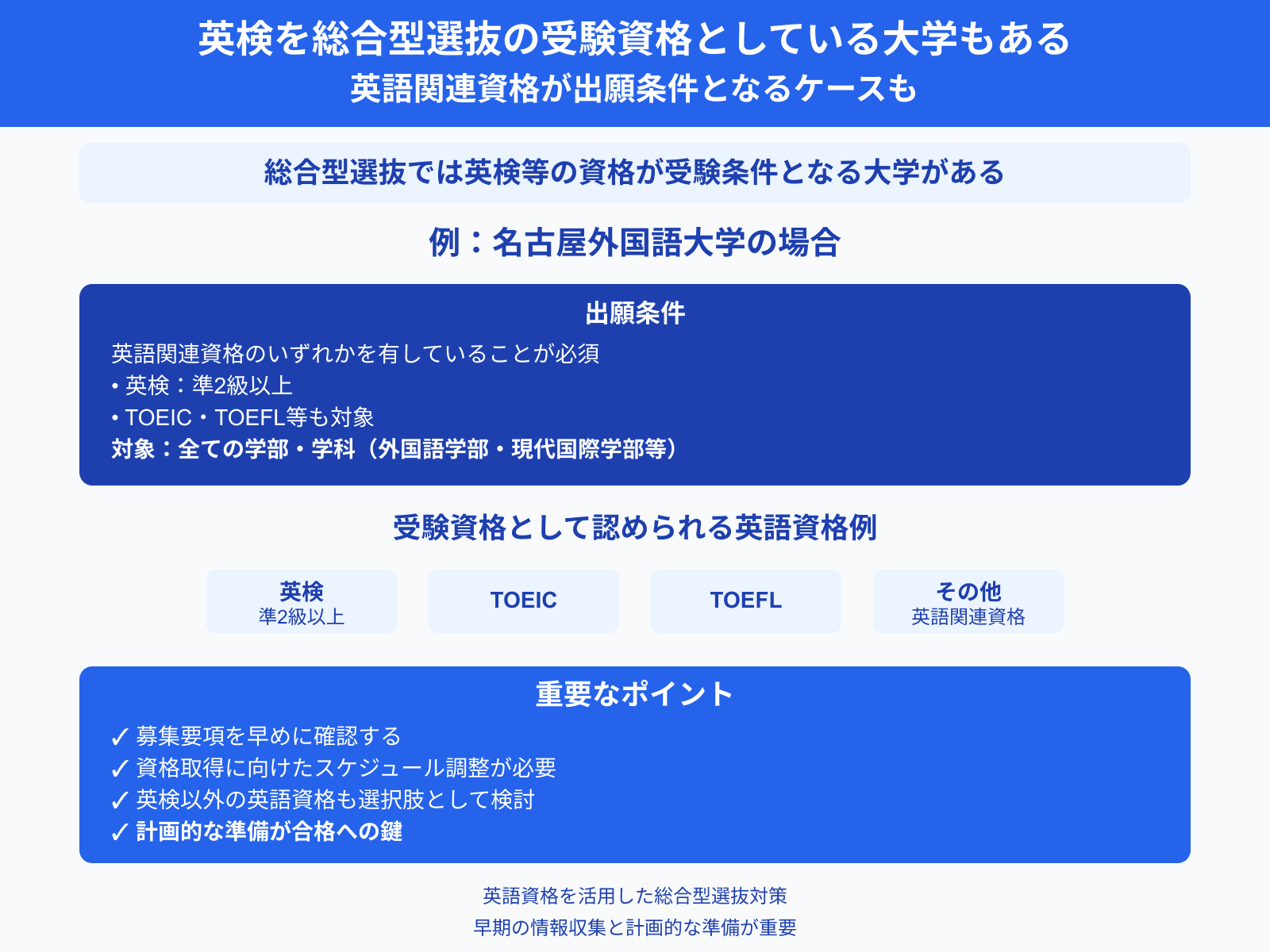 英検を総合型選抜の受験資格としている大学もある