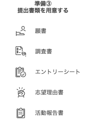 準備3：提出書類を用意する