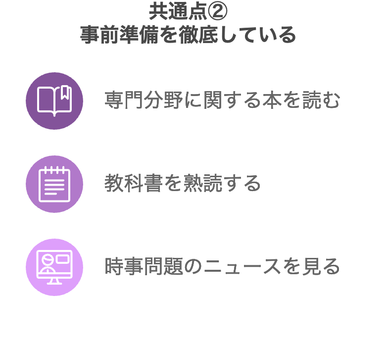 共通点2：事前準備を徹底している