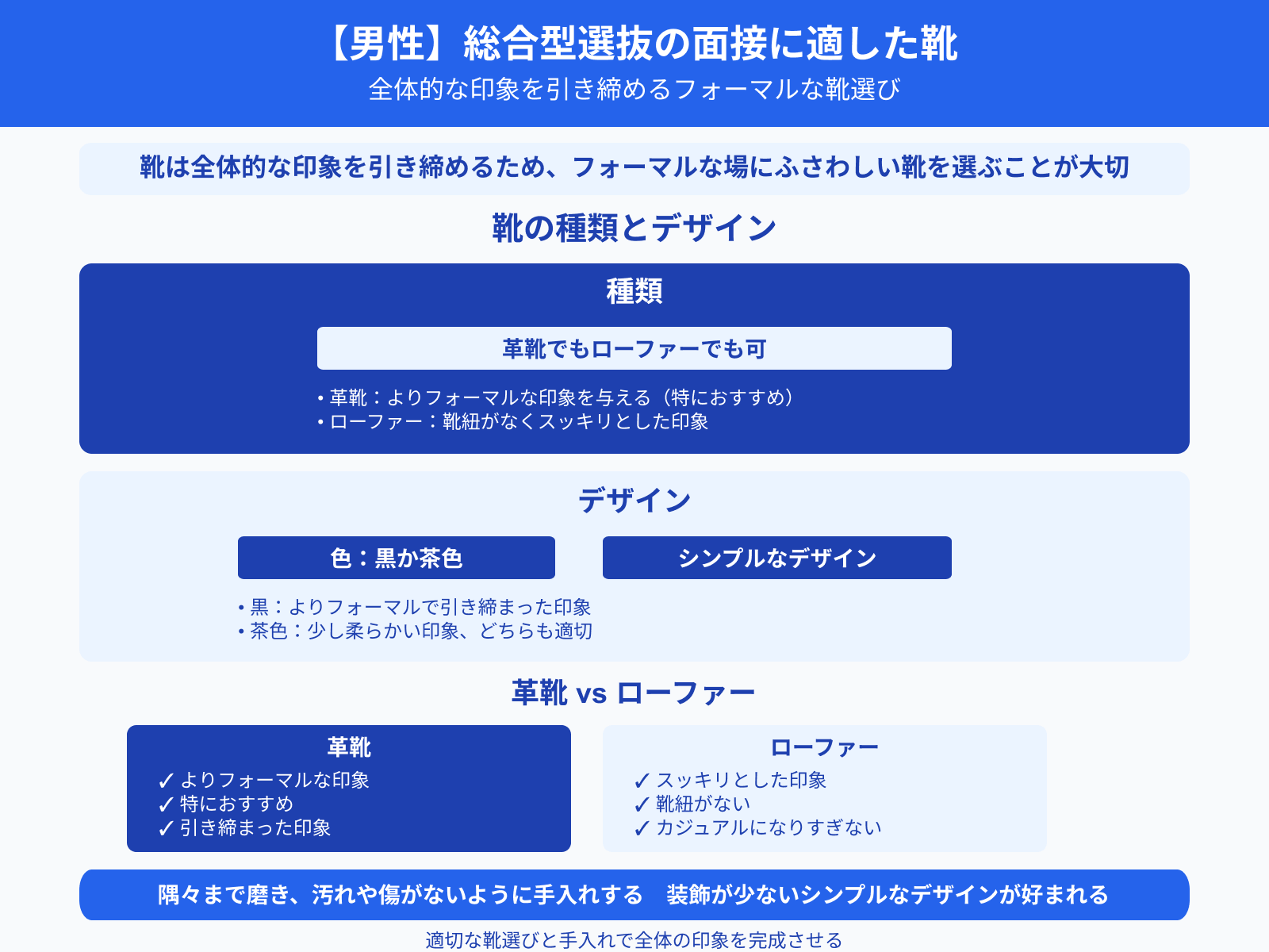 【男性】総合型選抜の面接に適した靴