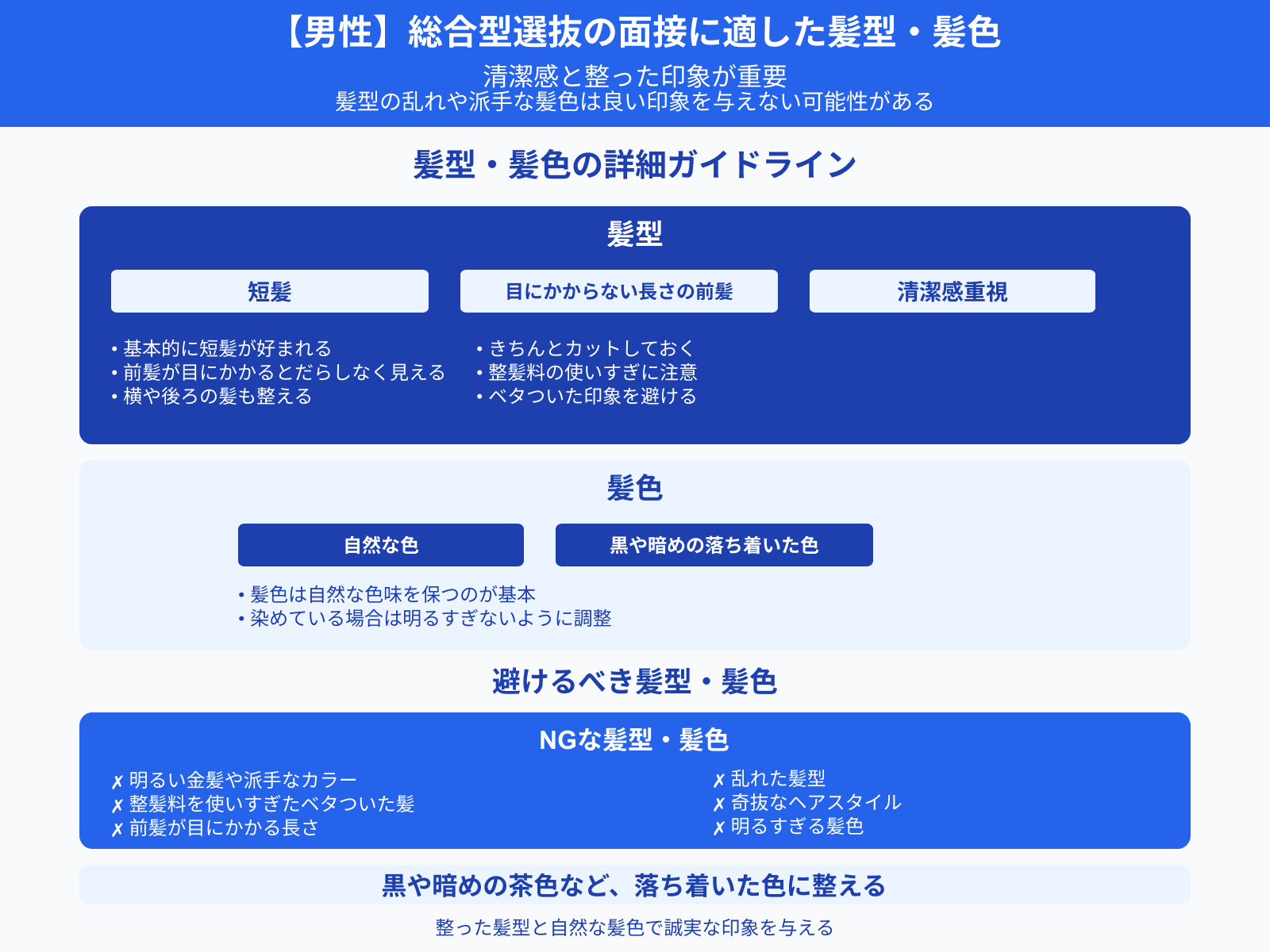 【男性】総合型選抜の面接に適した髪型・髪色