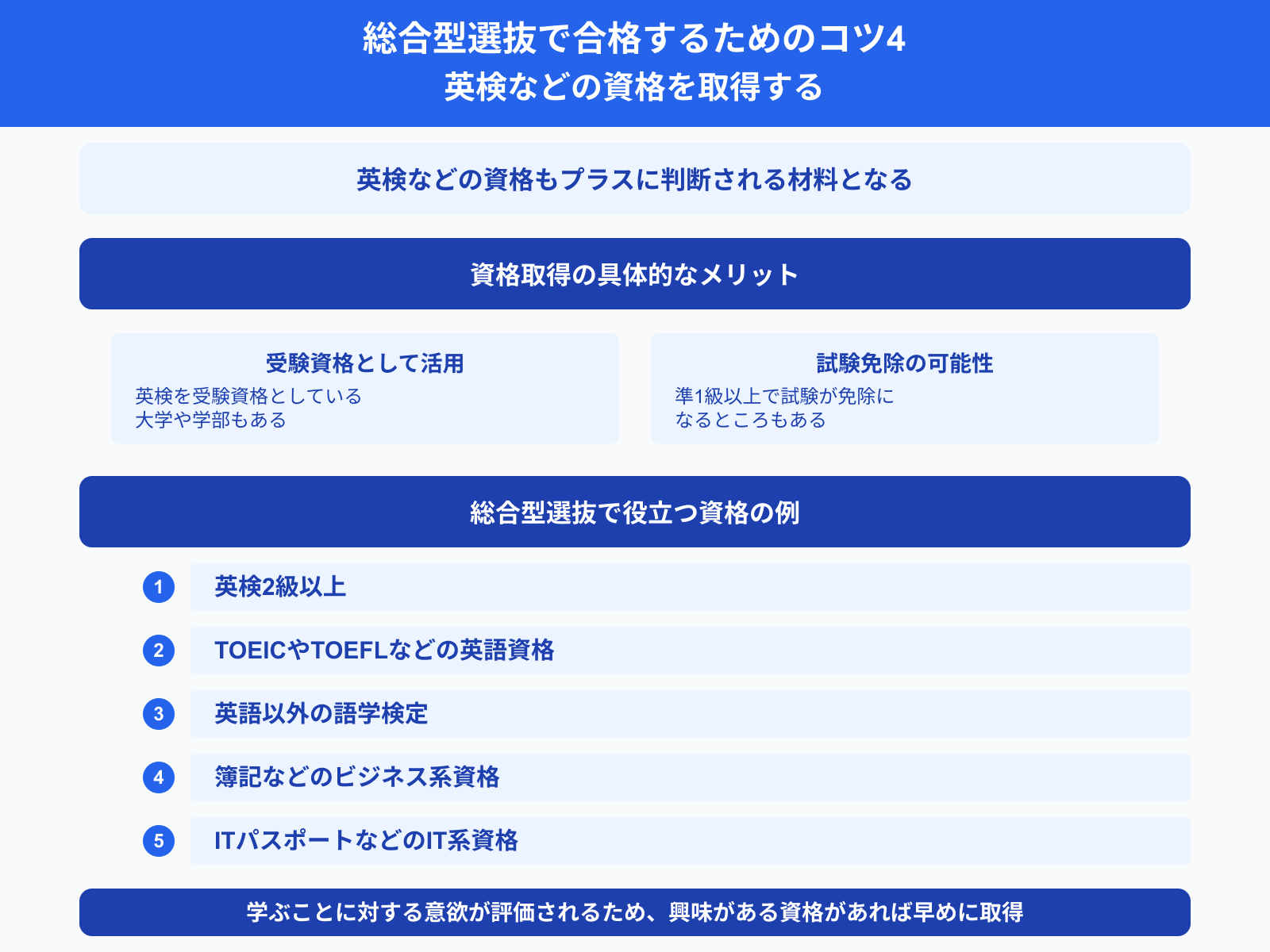 総合型選抜で合格するためのコツ4 英検などの資格を取得する