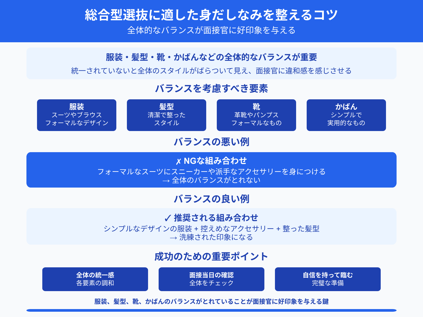 総合型選抜に適した身だしなみを整えるコツ
