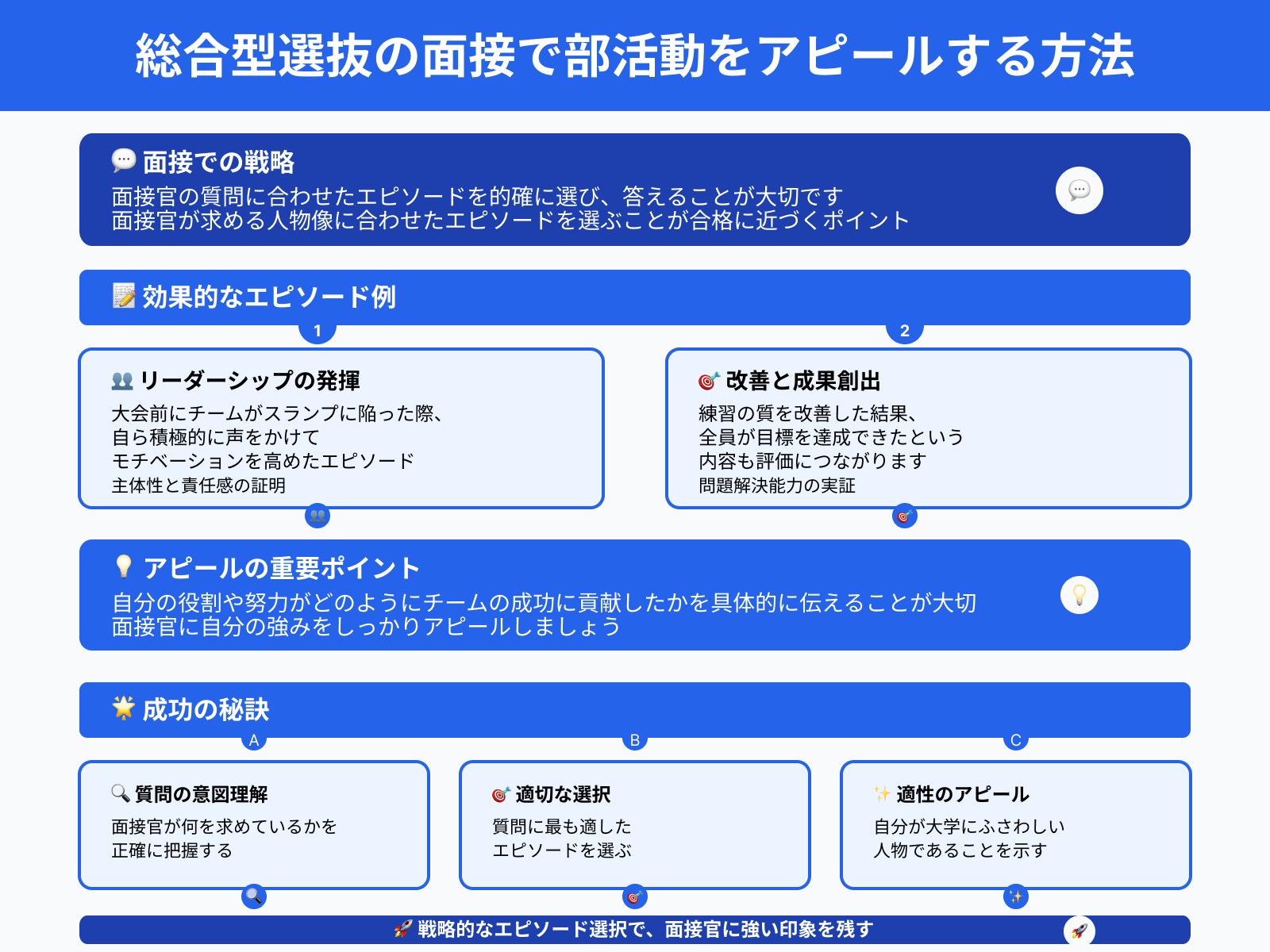 総合型選抜の面接で部活動をアピールする方法
