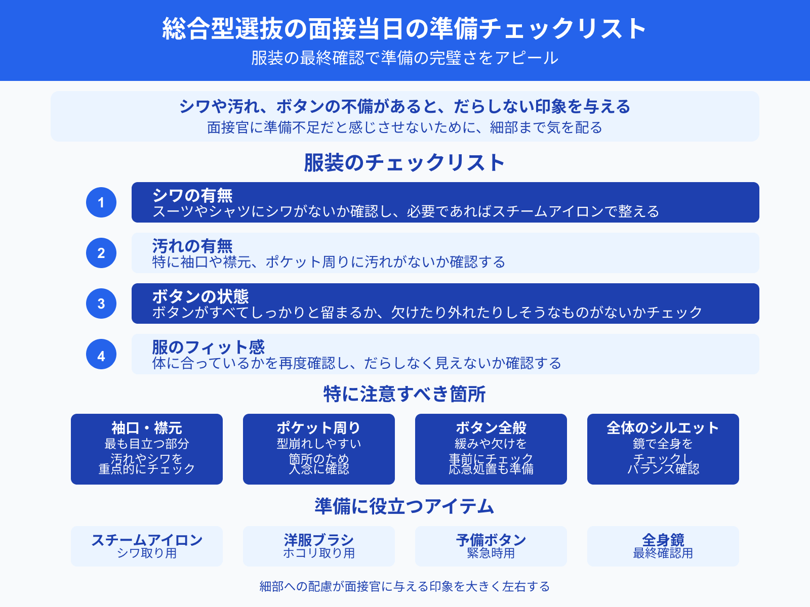 総合型選抜の面接当日の準備チェックリスト