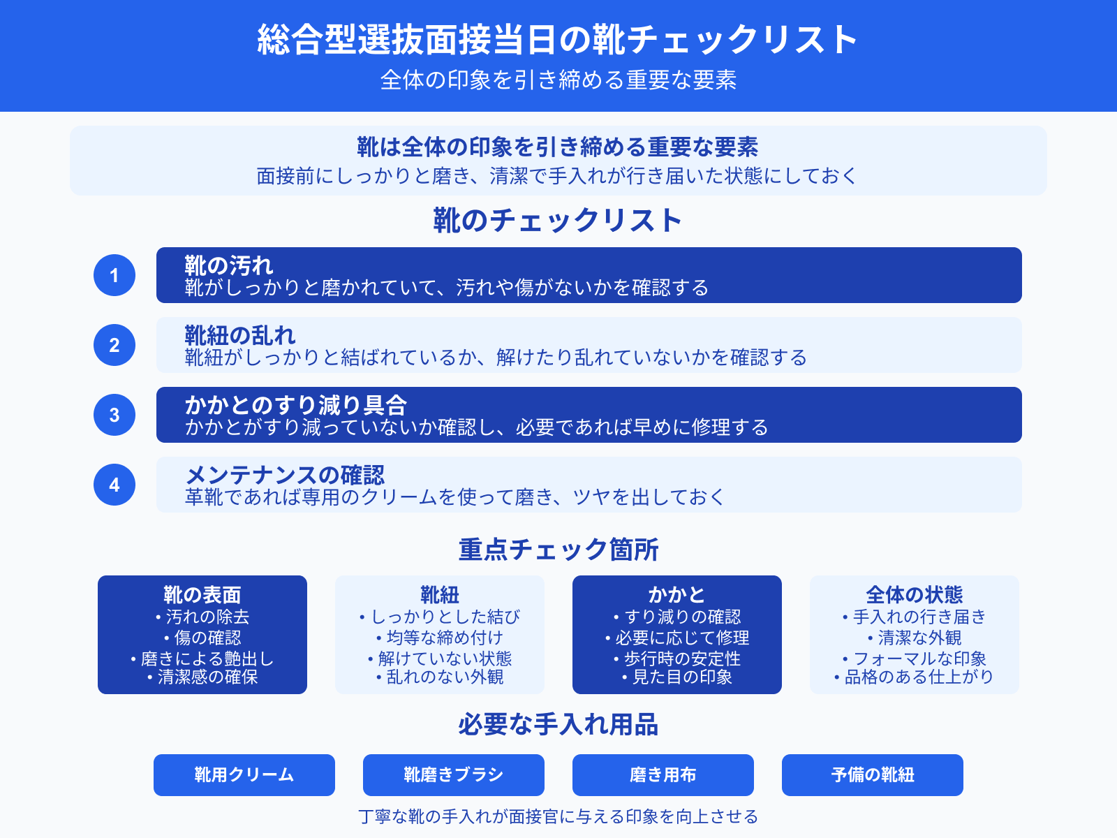 総合型選抜面接当日の靴チェックリスト