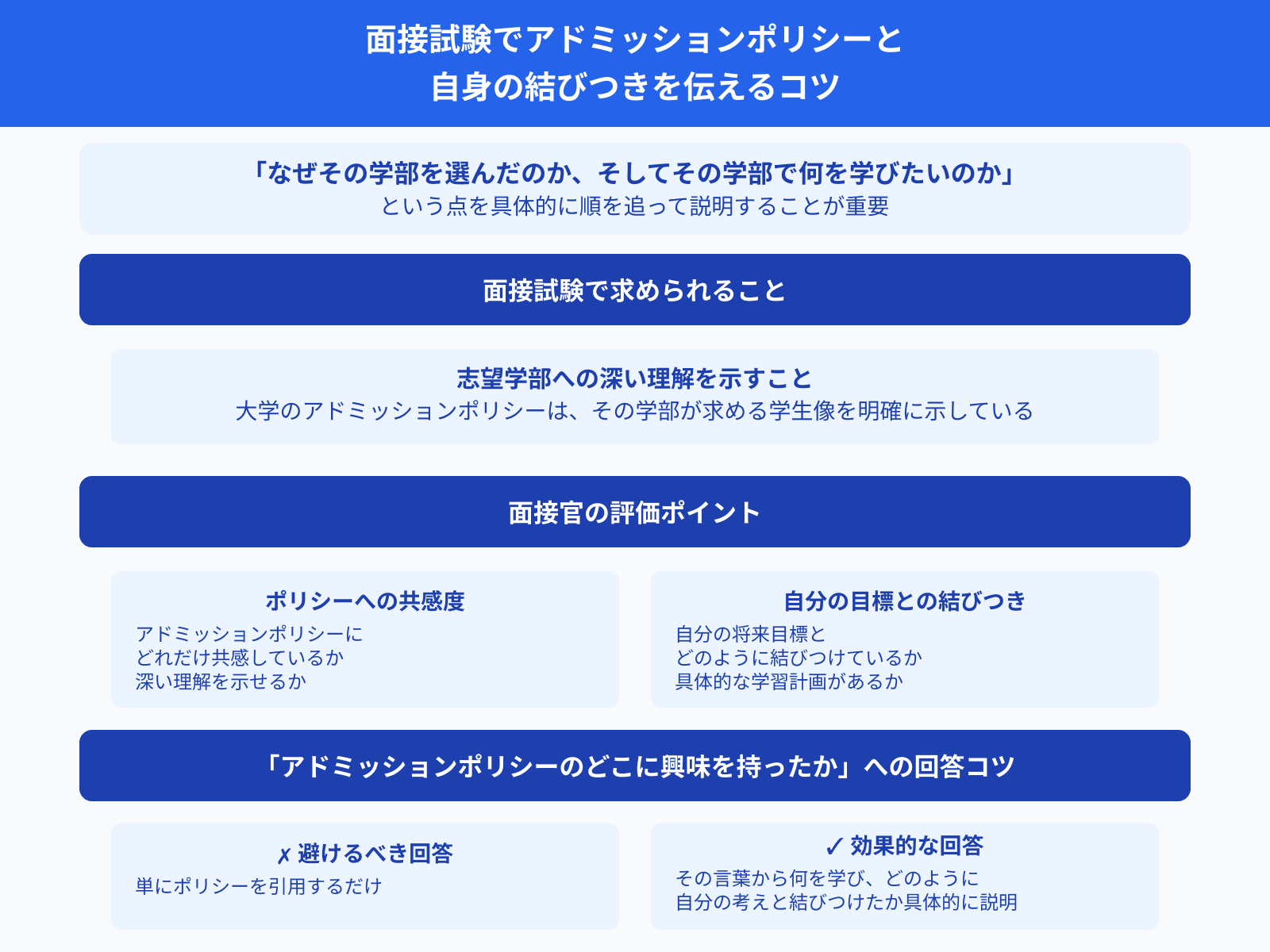 面接試験でアドミッションポリシーと 自身の結びつきを伝えるコツ