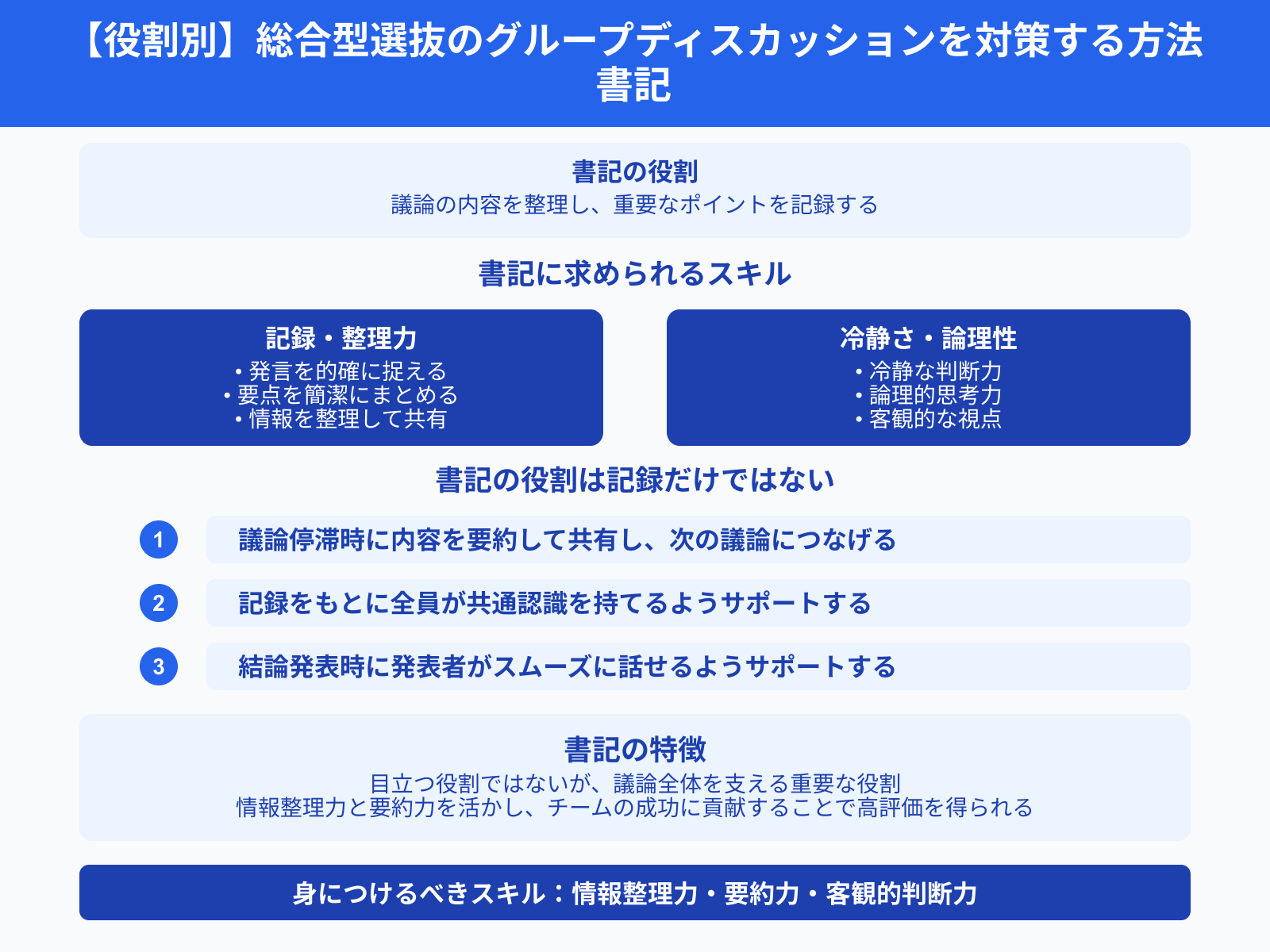【役割別】総合型選抜のグループディスカッションを対策する方法 書記
