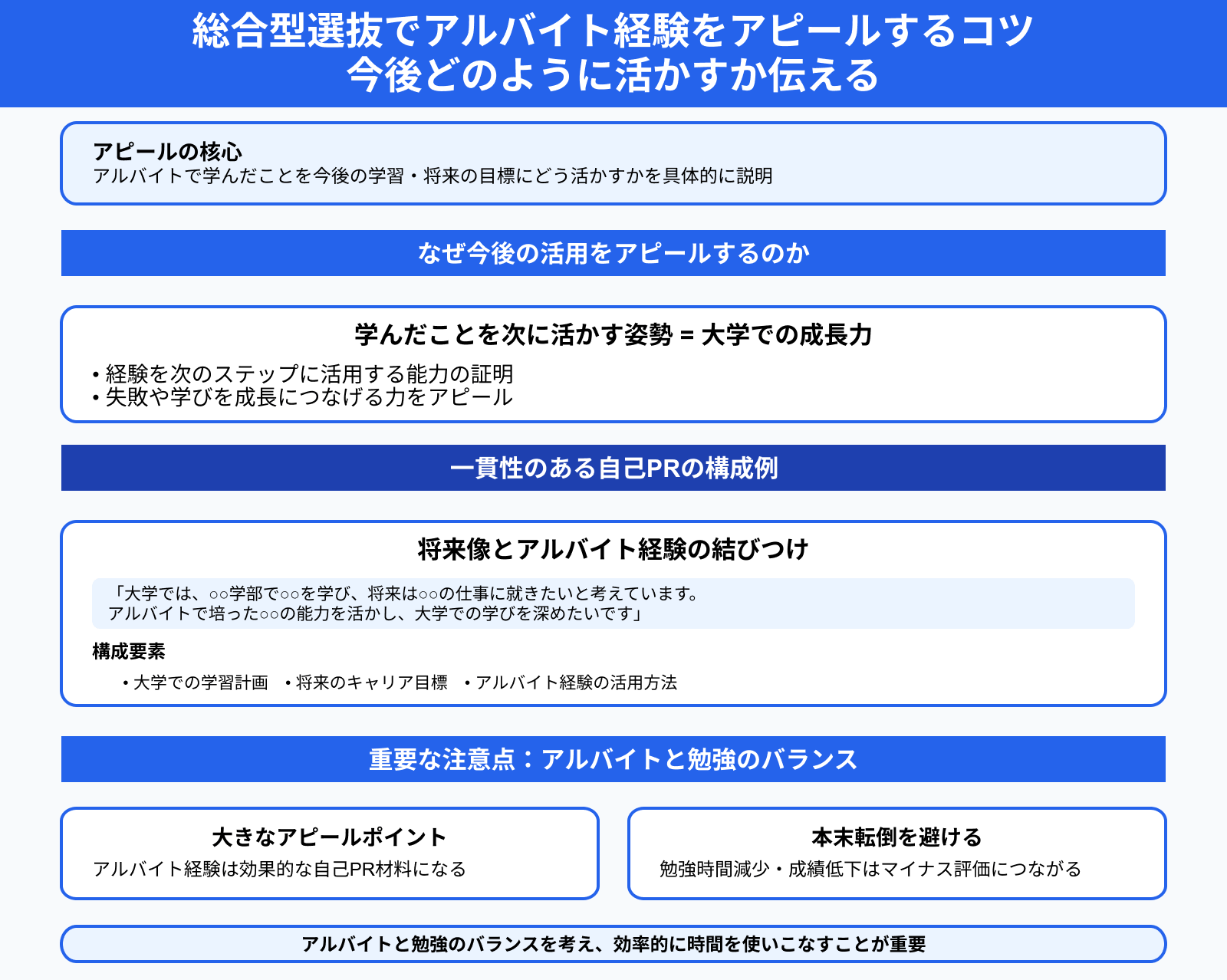 総合型選抜でアルバイト経験をアピールするコツ 今後どのように活かすか伝える