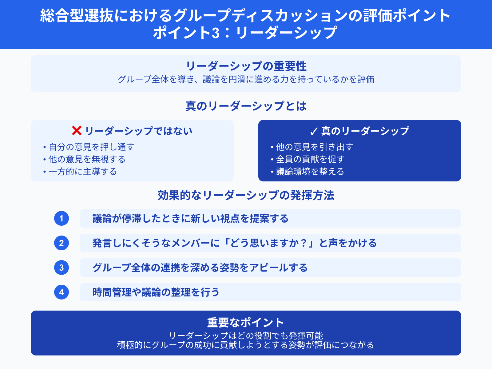 総合型選抜におけるグループディスカッションの評価ポイント ポイント3：リーダーシップ