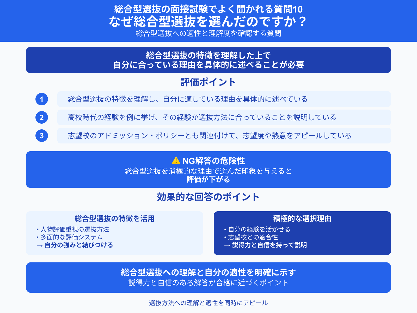 総合型選抜の面接試験でよく聞かれる質問10 なぜ総合型選抜を選んだのですか？