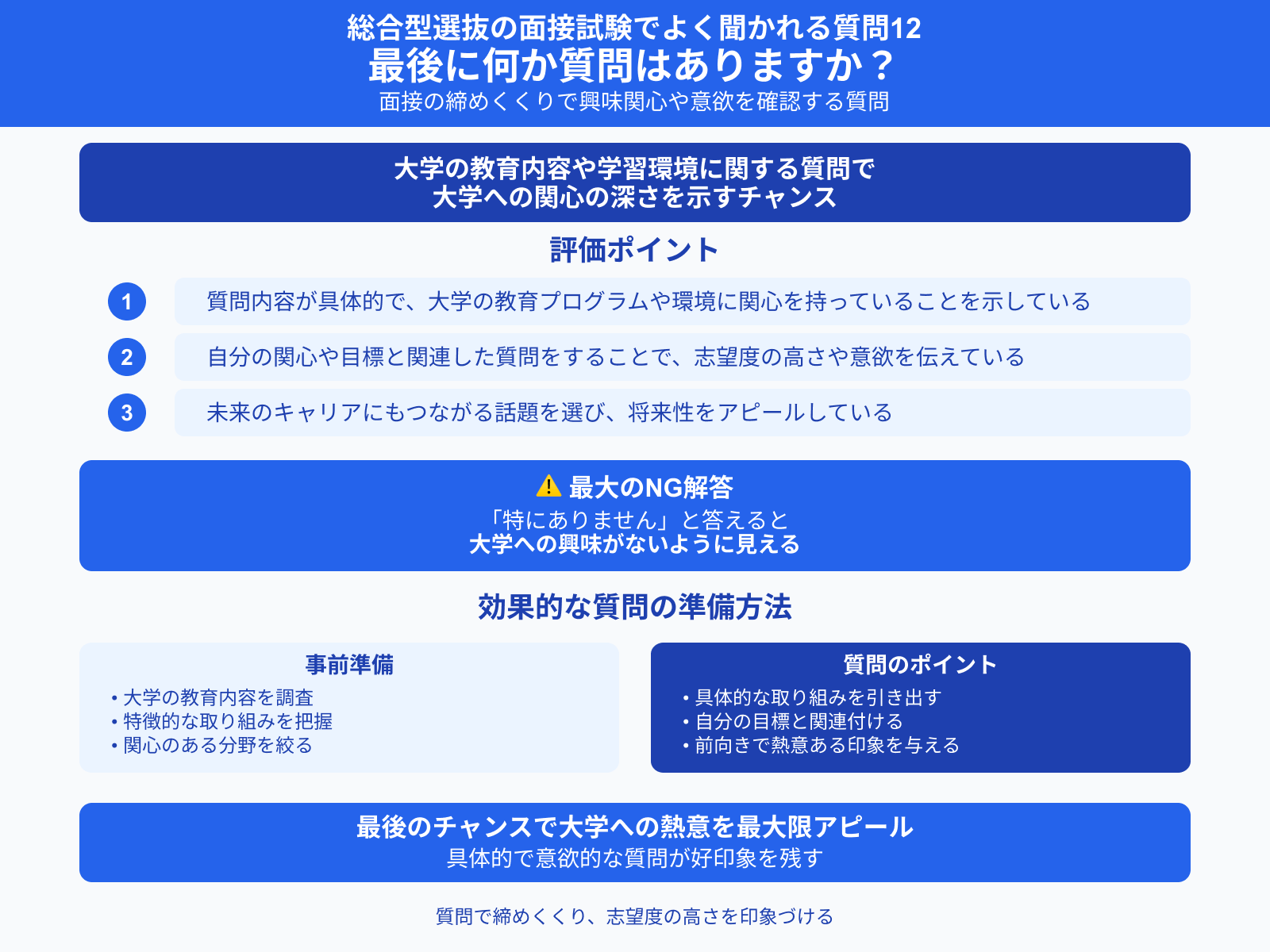 総合型選抜の面接試験でよく聞かれる質問12 最後に何か質問はありますか？