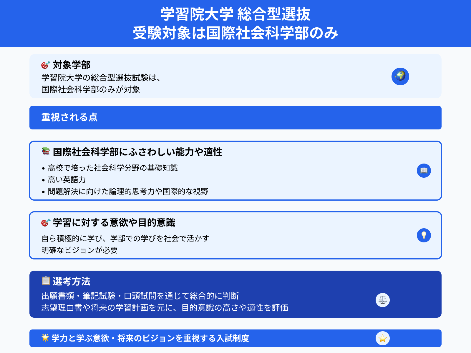 学習院大学 総合型選抜 受験対象は国際社会科学部のみ