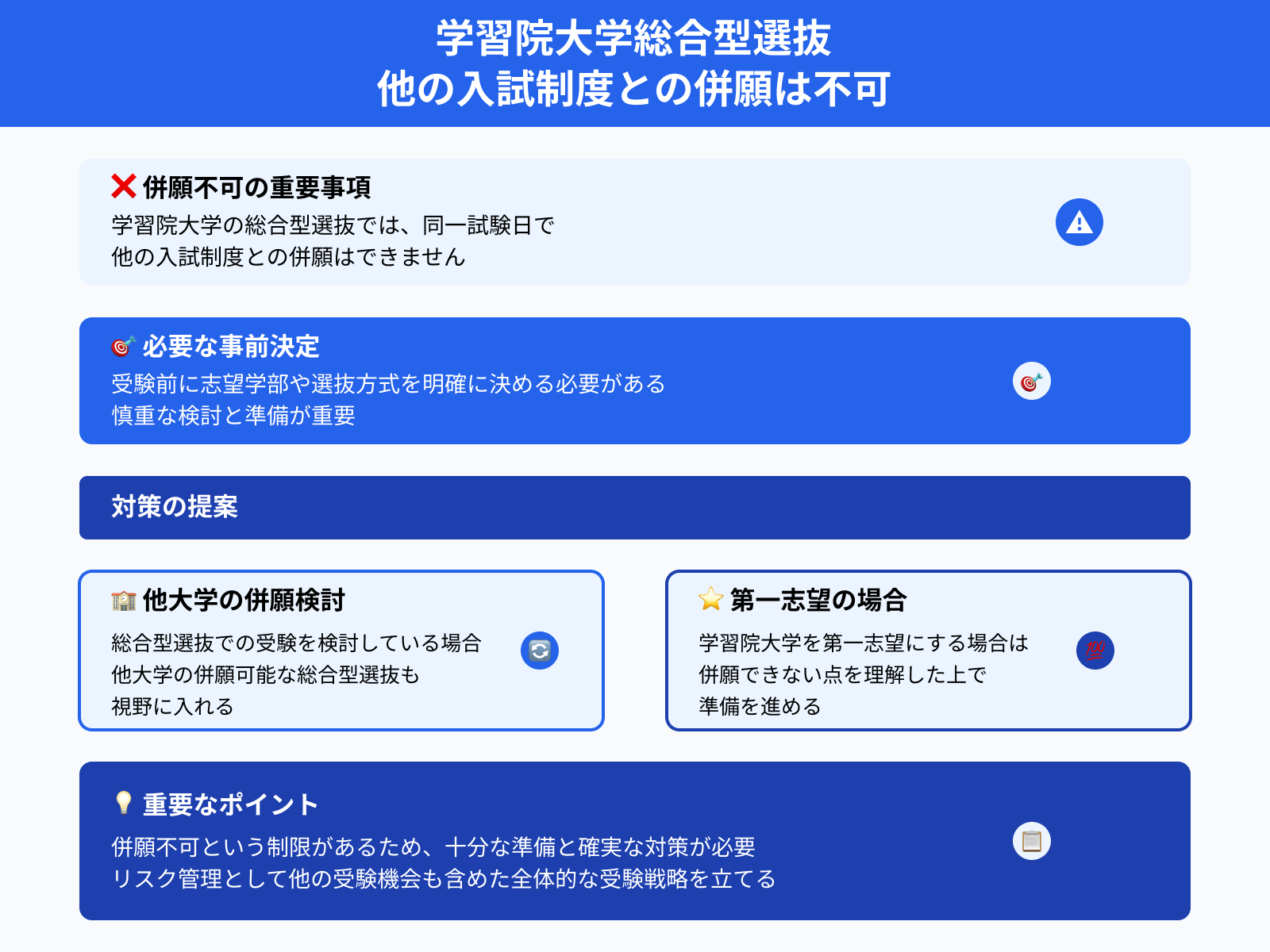 学習院大学総合型選抜 他の入試制度との併願は不可
