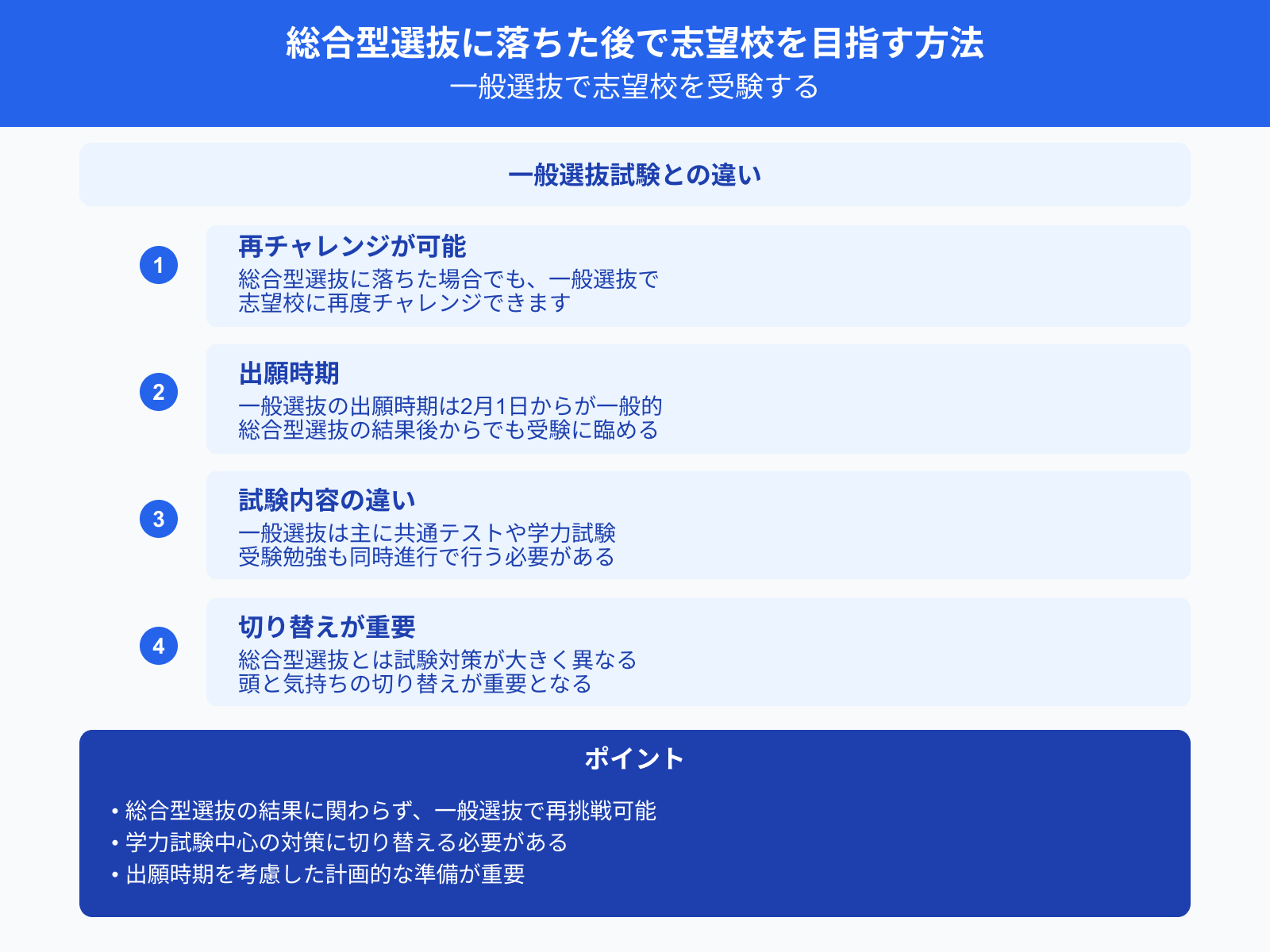 総合型選抜に落ちた後で志望校を目指す方法 一般選抜で志望校を受験する