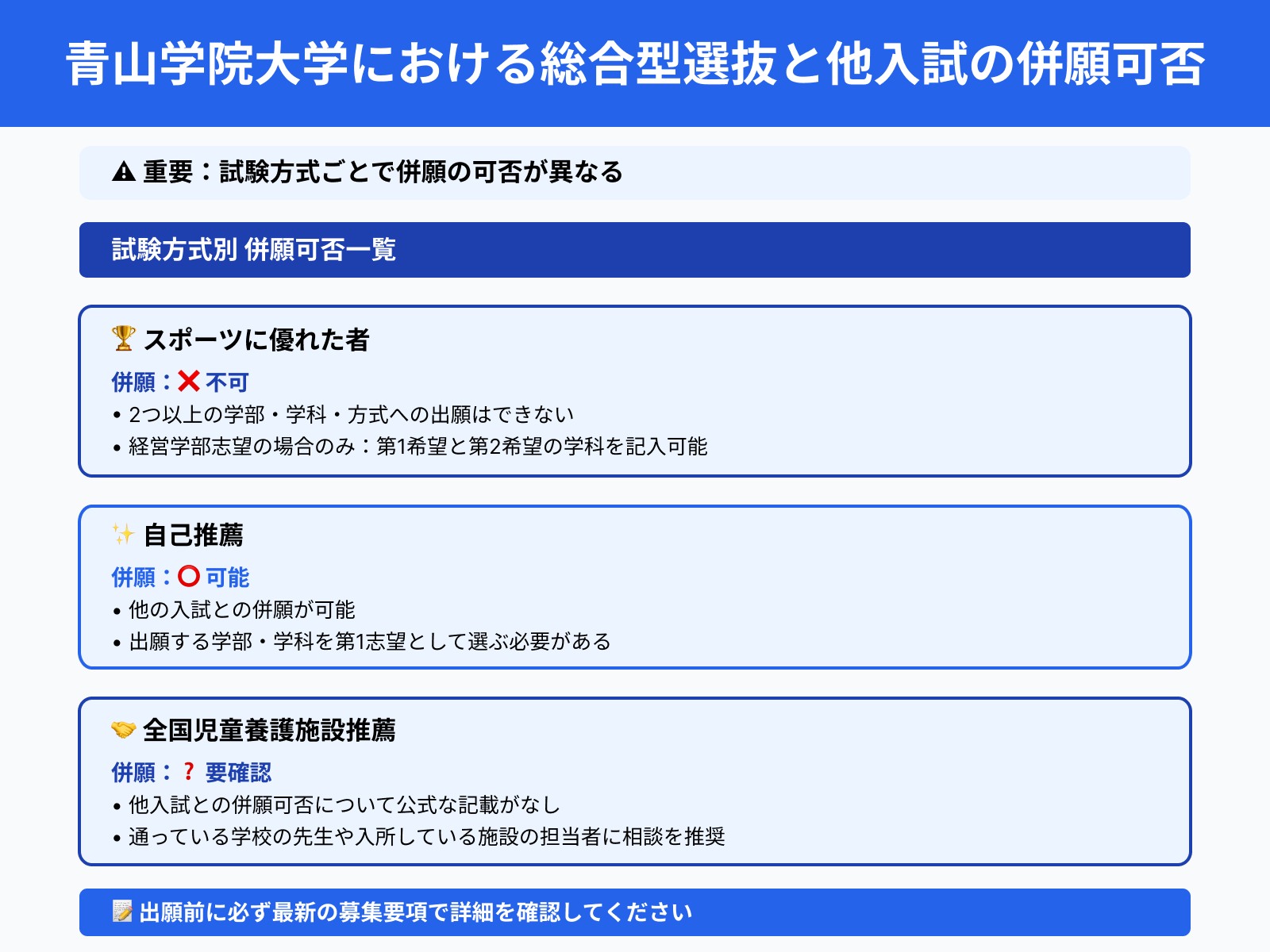 青山学院大学における総合型選抜と他入試の併願可否