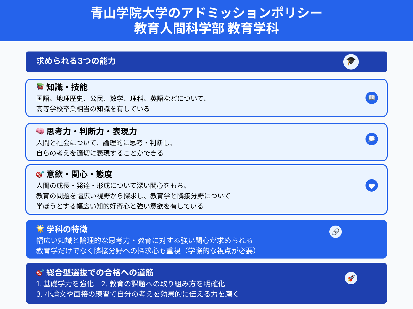 青山学院大学のアドミッションポリシー 教育人間科学部 教育学科