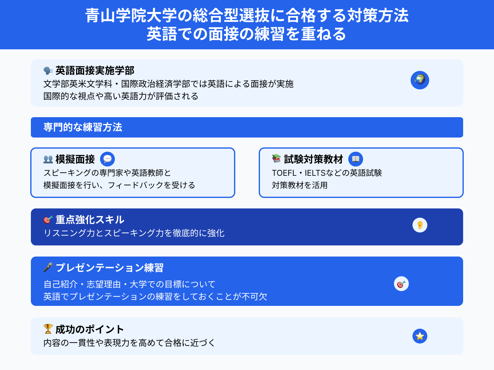 青山学院大学の総合型選抜に合格する対策方法 英語での面接の練習を重ねる
