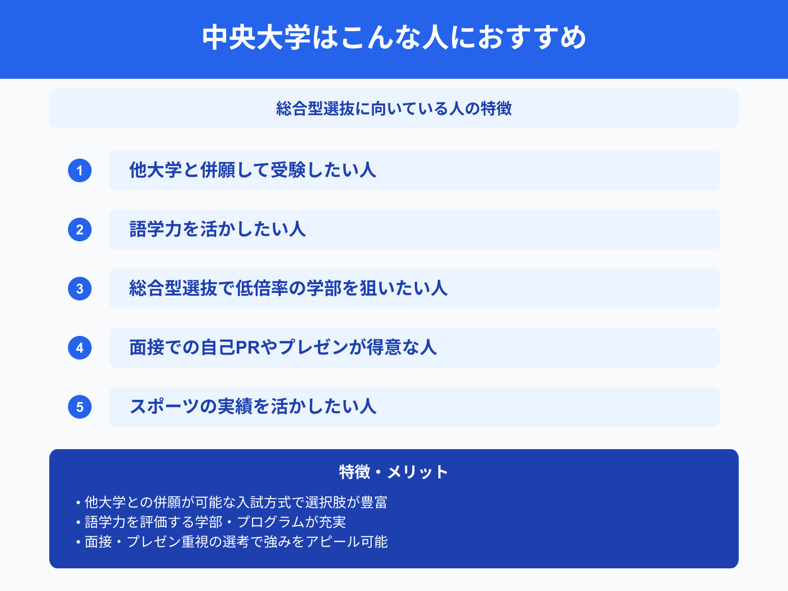 中央大学の総合型選抜はこんな人におすすめ