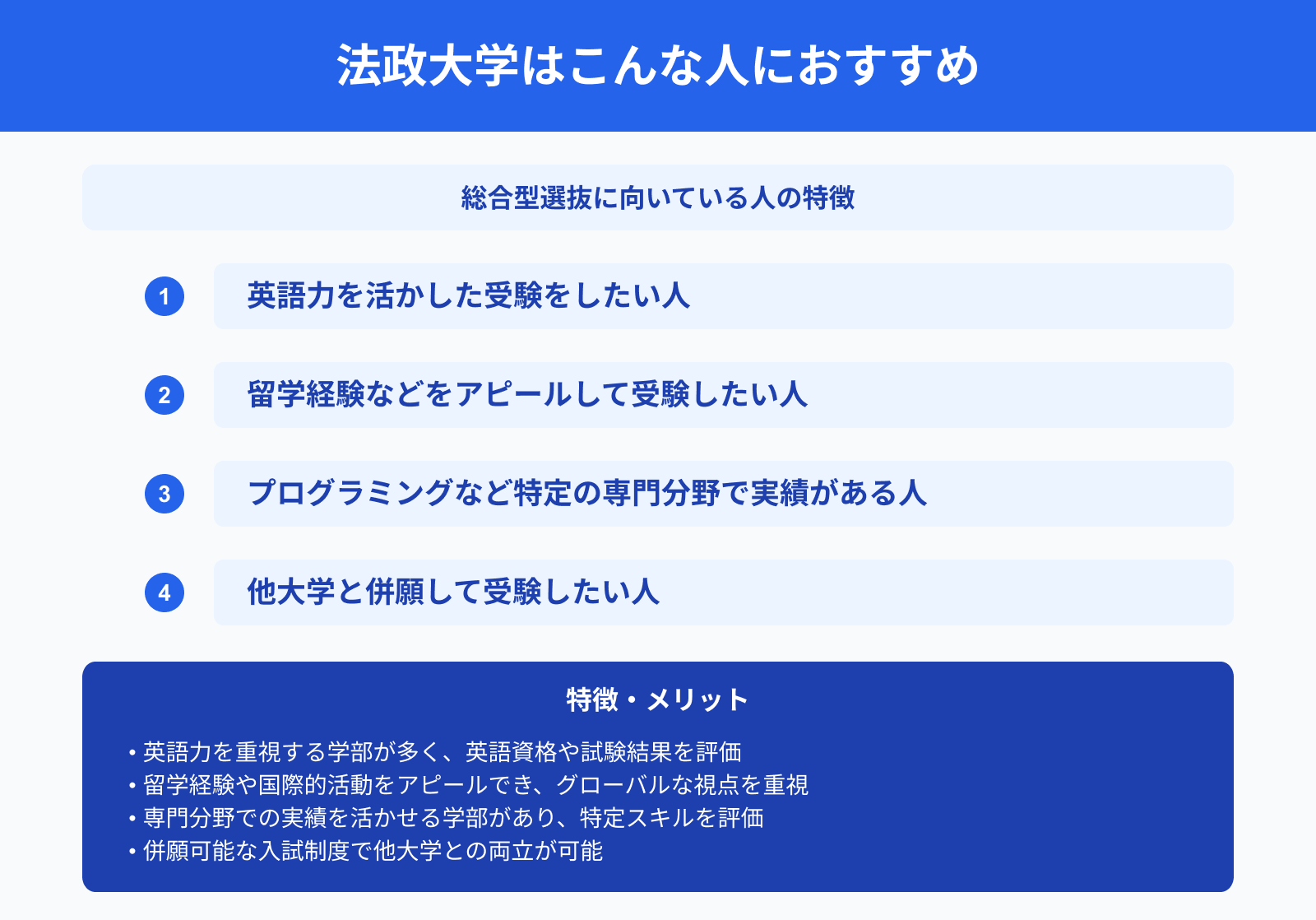 法政大学の総合型選抜はこんな人におすすめ