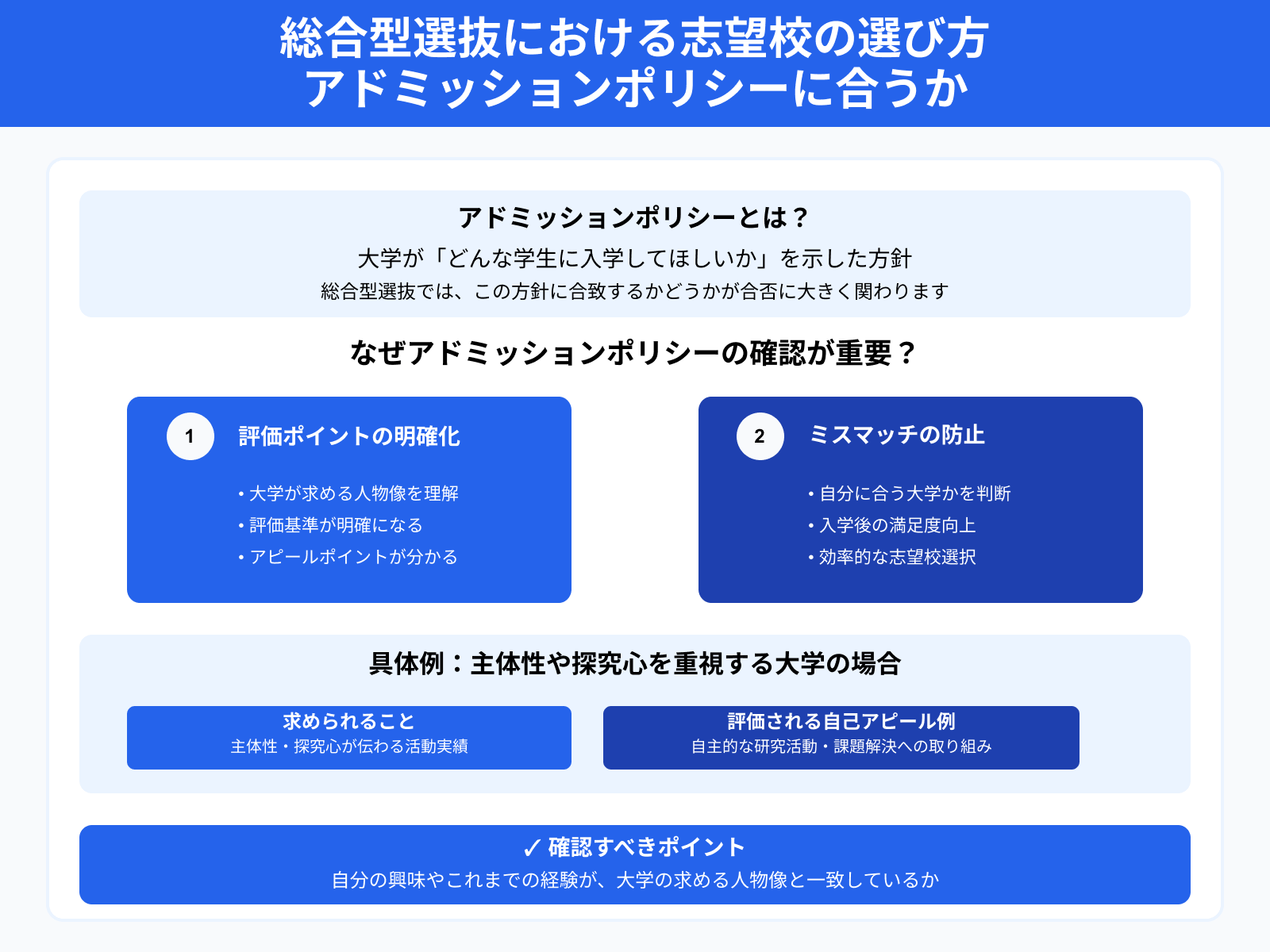 総合型選抜における志望校の選び方 アドミッションポリシーに合うか