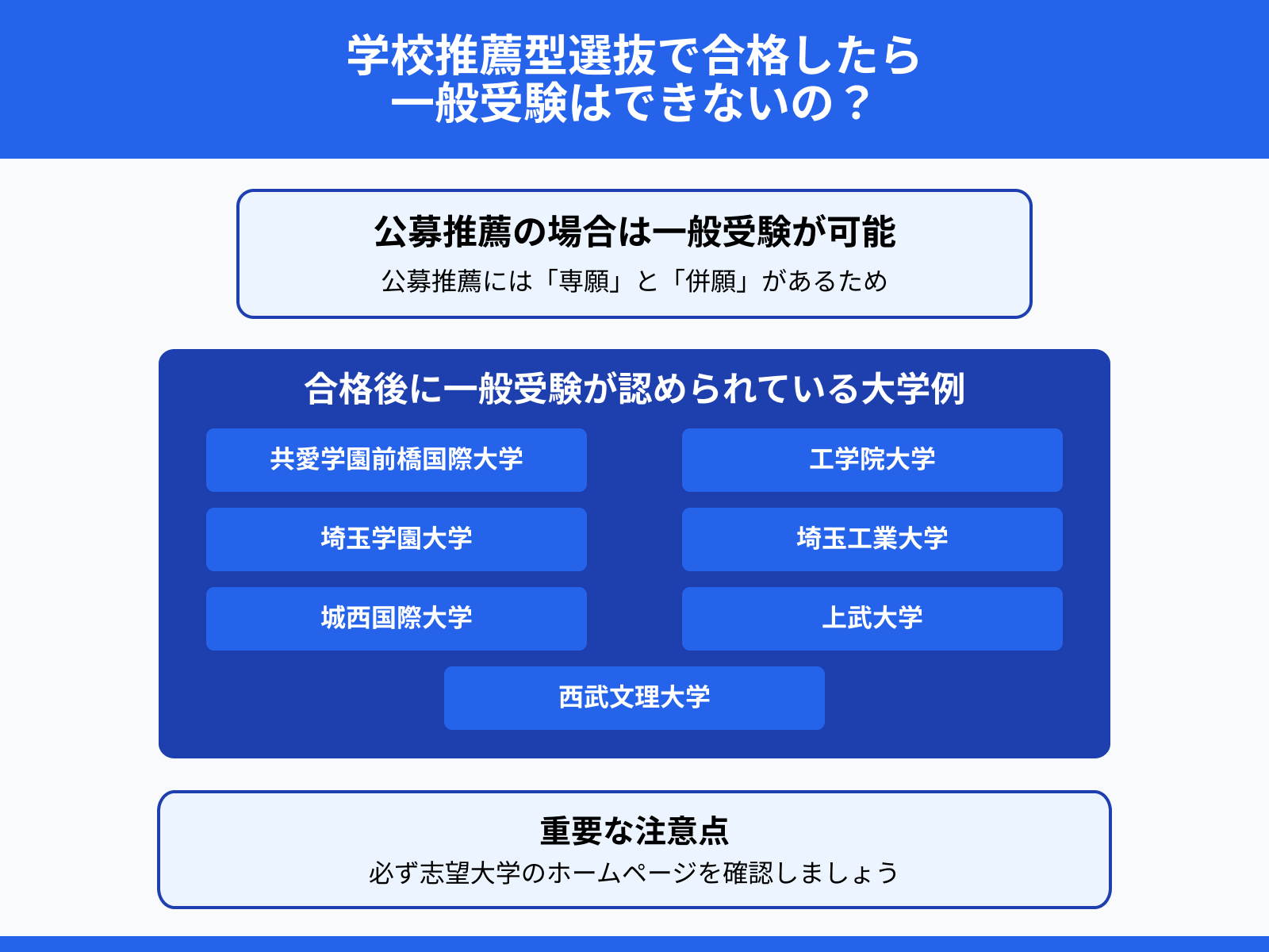学校推薦型選抜で合格したら一般受験はできないの？