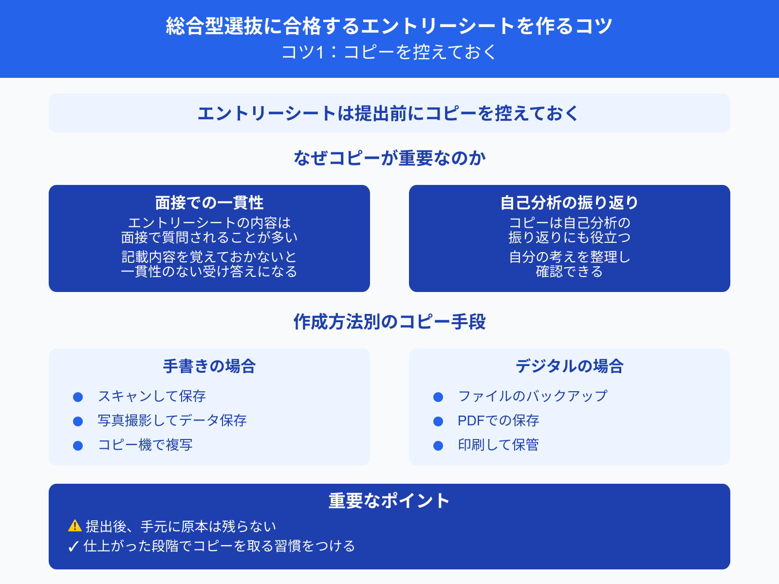 総合型選抜に合格するエントリーシートを作るコツ コツ1：コピーを控えておく