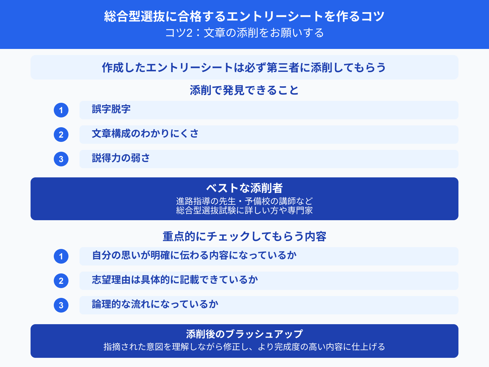 総合型選抜に合格するエントリーシートを作るコツ コツ2：文章の添削をお願いする