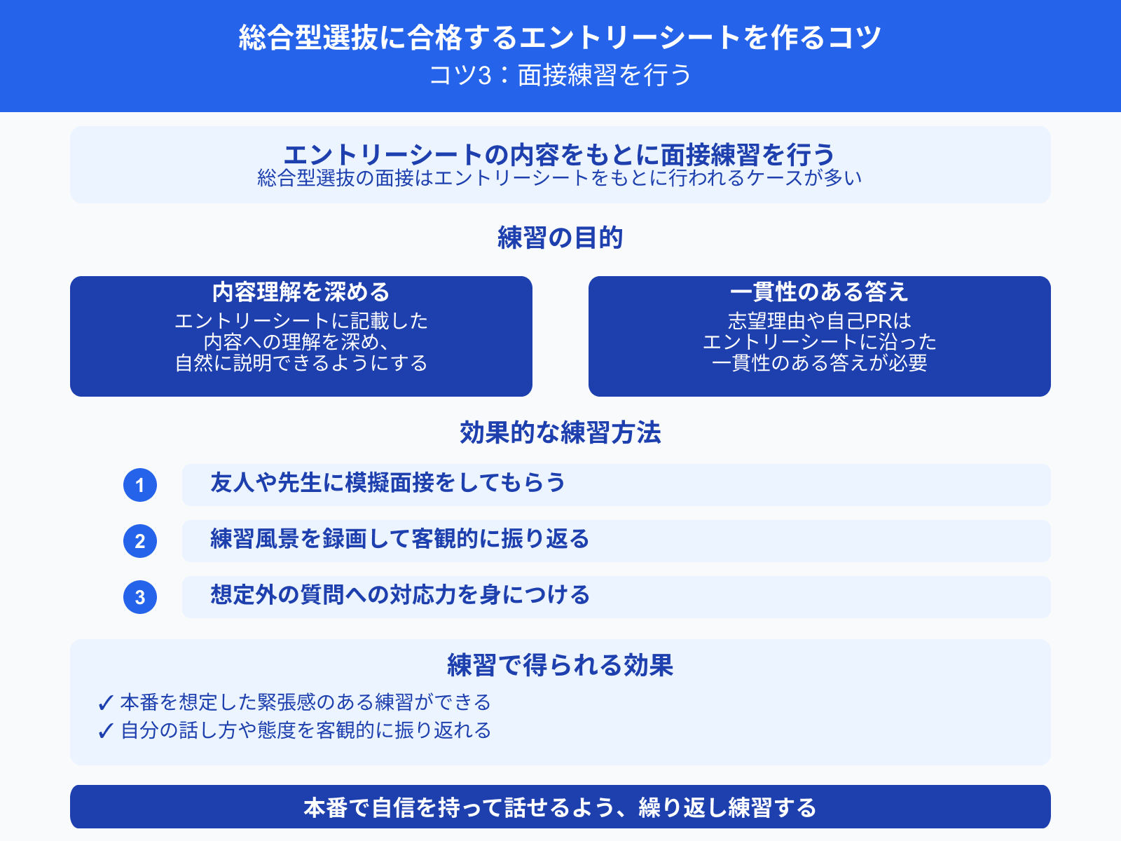 総合型選抜に合格するエントリーシートを作るコツ コツ3：面接練習を行う