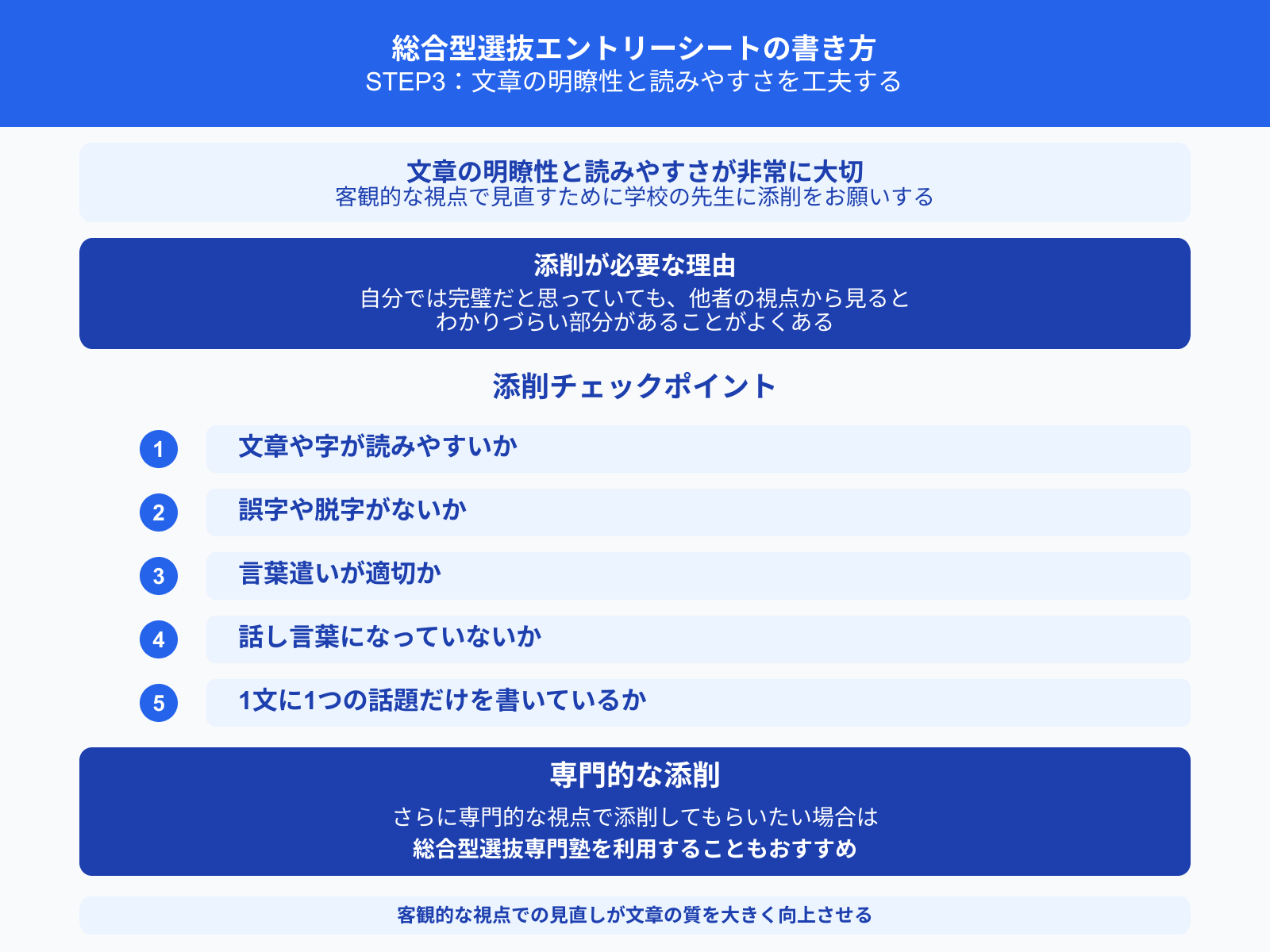 総合型選抜エントリーシートの書き方 STEP3：文章の明瞭性と読みやすさを工夫する