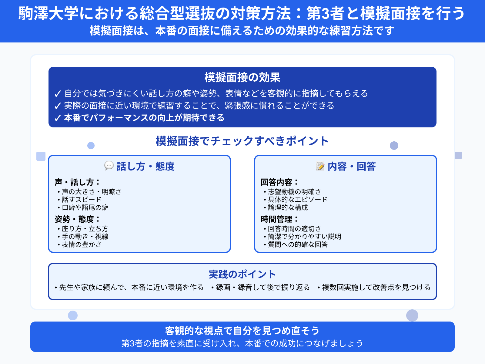 駒澤大学における総合型選抜の対策方法：第3者と模擬面接を行う