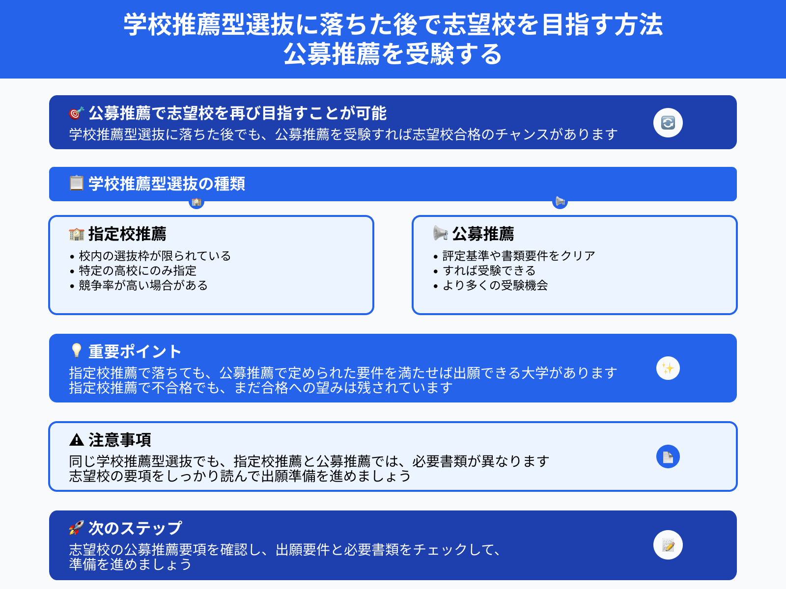 学校推薦型選抜に落ちた後で志望校を目指す方法 公募推薦を受験する