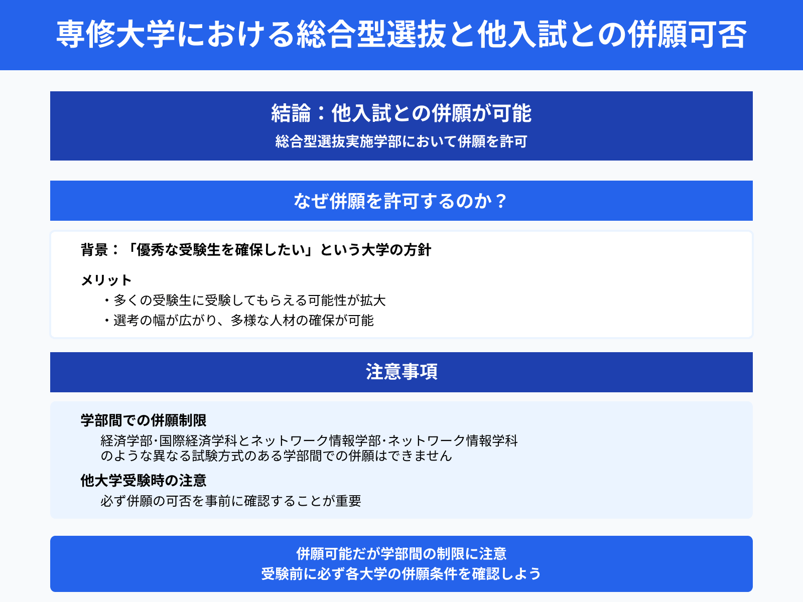 専修大学における総合型選抜と他入試との併願可否