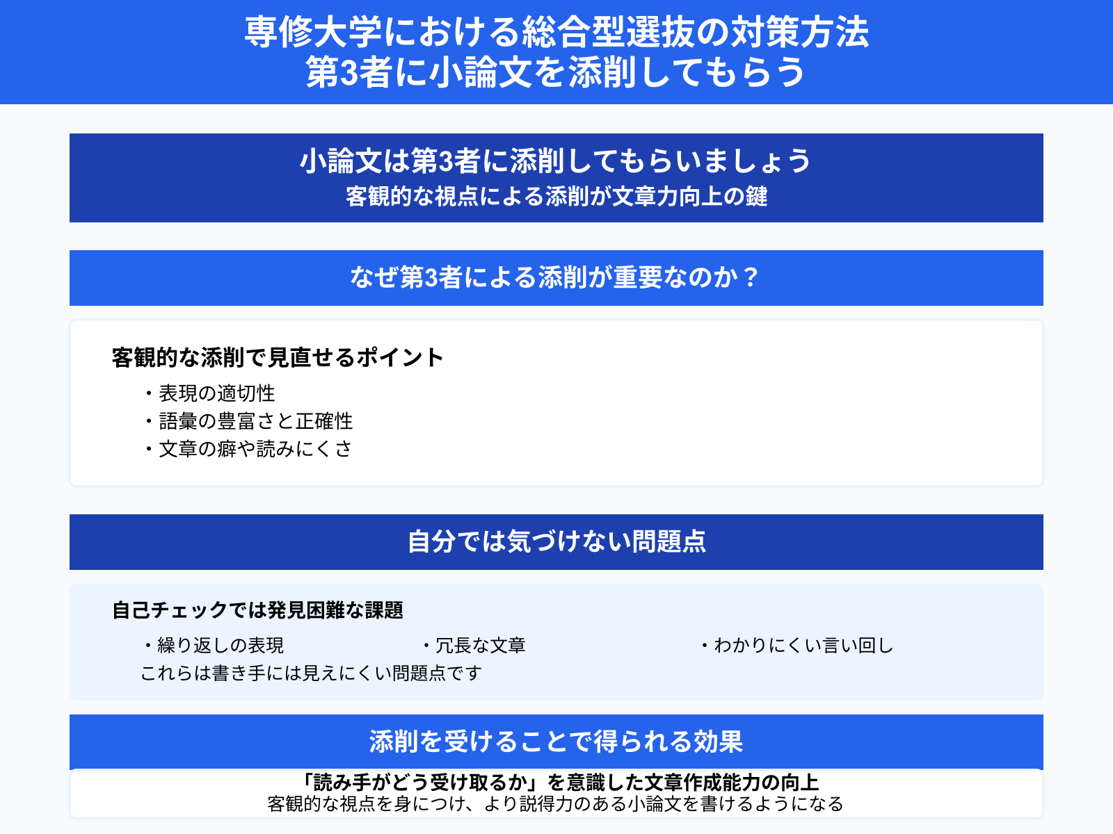 専修大学における総合型選抜の対策方法 第3者に小論文を添削してもらう