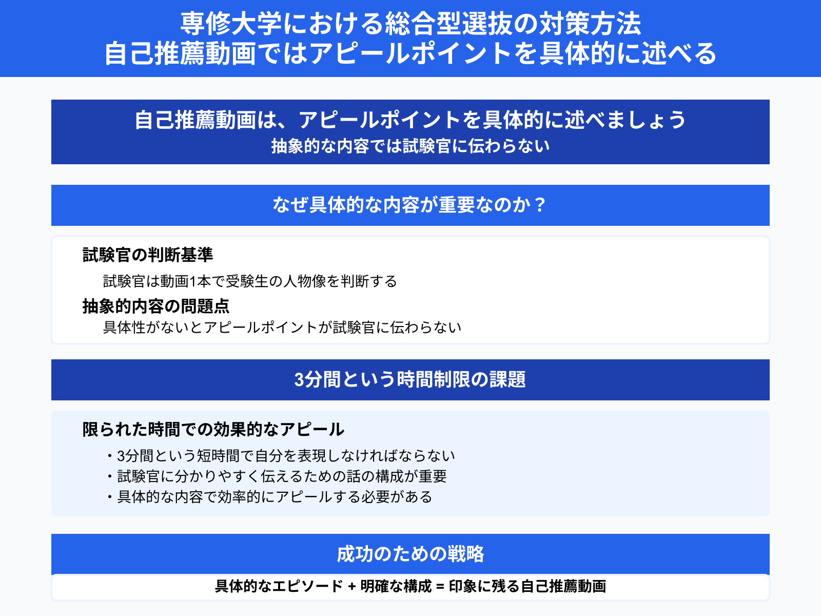 専修大学における総合型選抜の対策方法 自己推薦動画ではアピールポイントを具体的に述べる