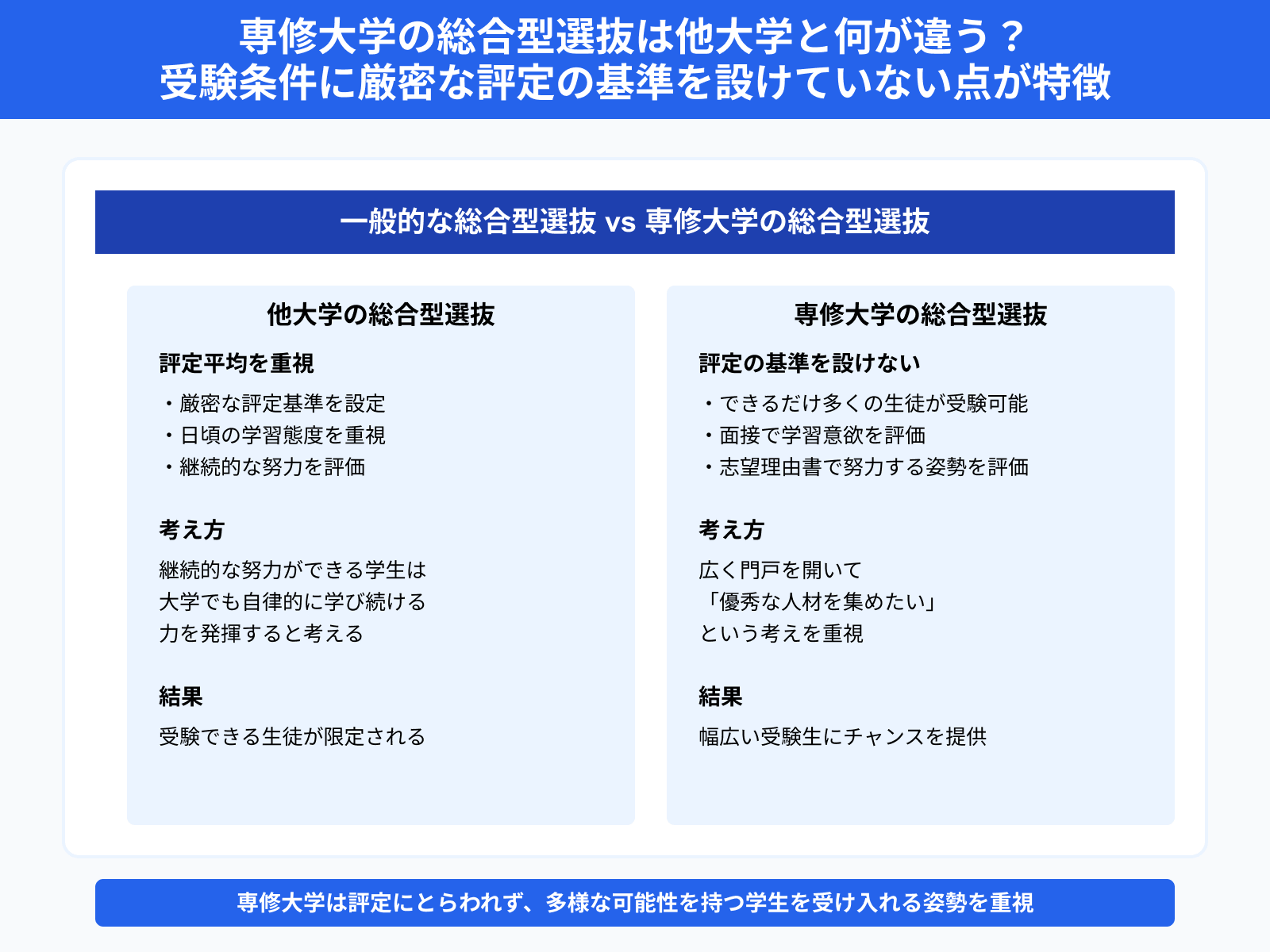 【中古】 資格の取り方スキルアップ総ガイド ２００６年版/梧桐書院/資格試験指導会 資格 就職ガイド・問題集 趣味・就職ガイド・資格 本 通販