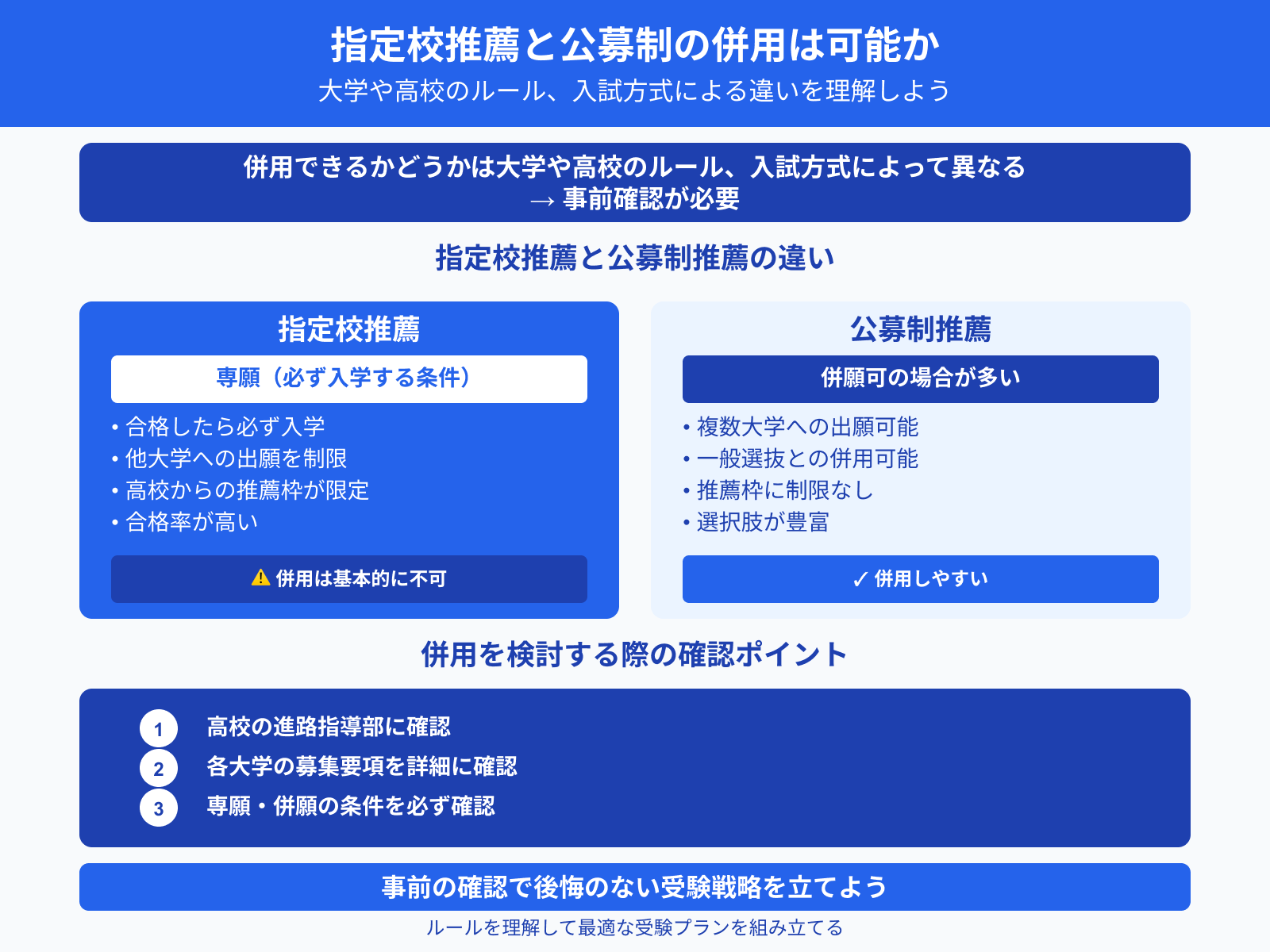 指定校推薦と公募制の併用は可能か