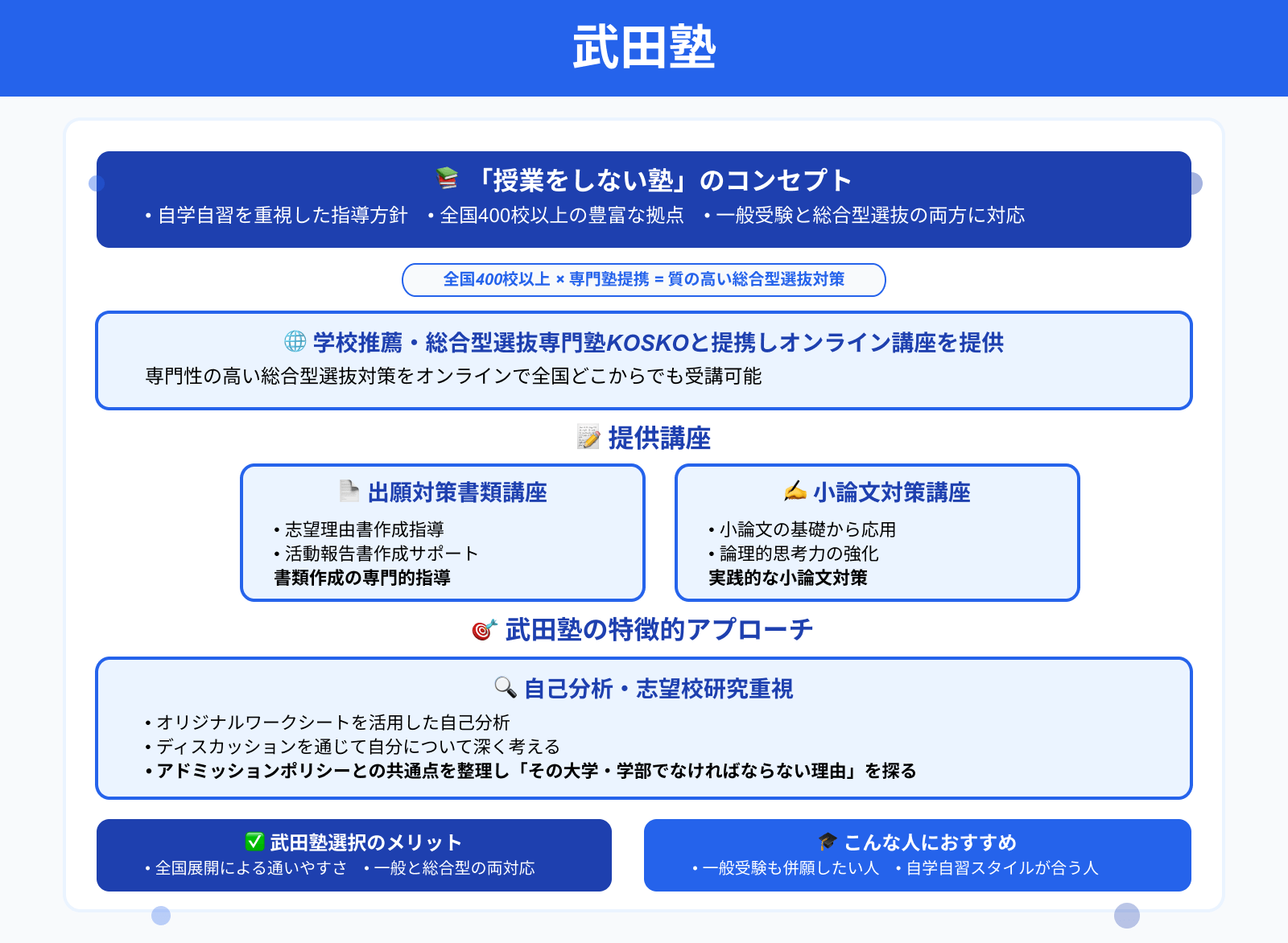 武田塾