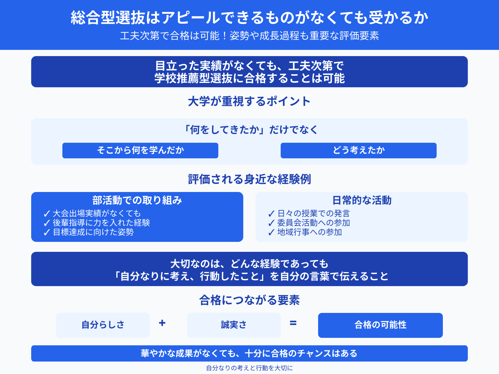 総合型選抜はアピールできるものがなくても受かるか
