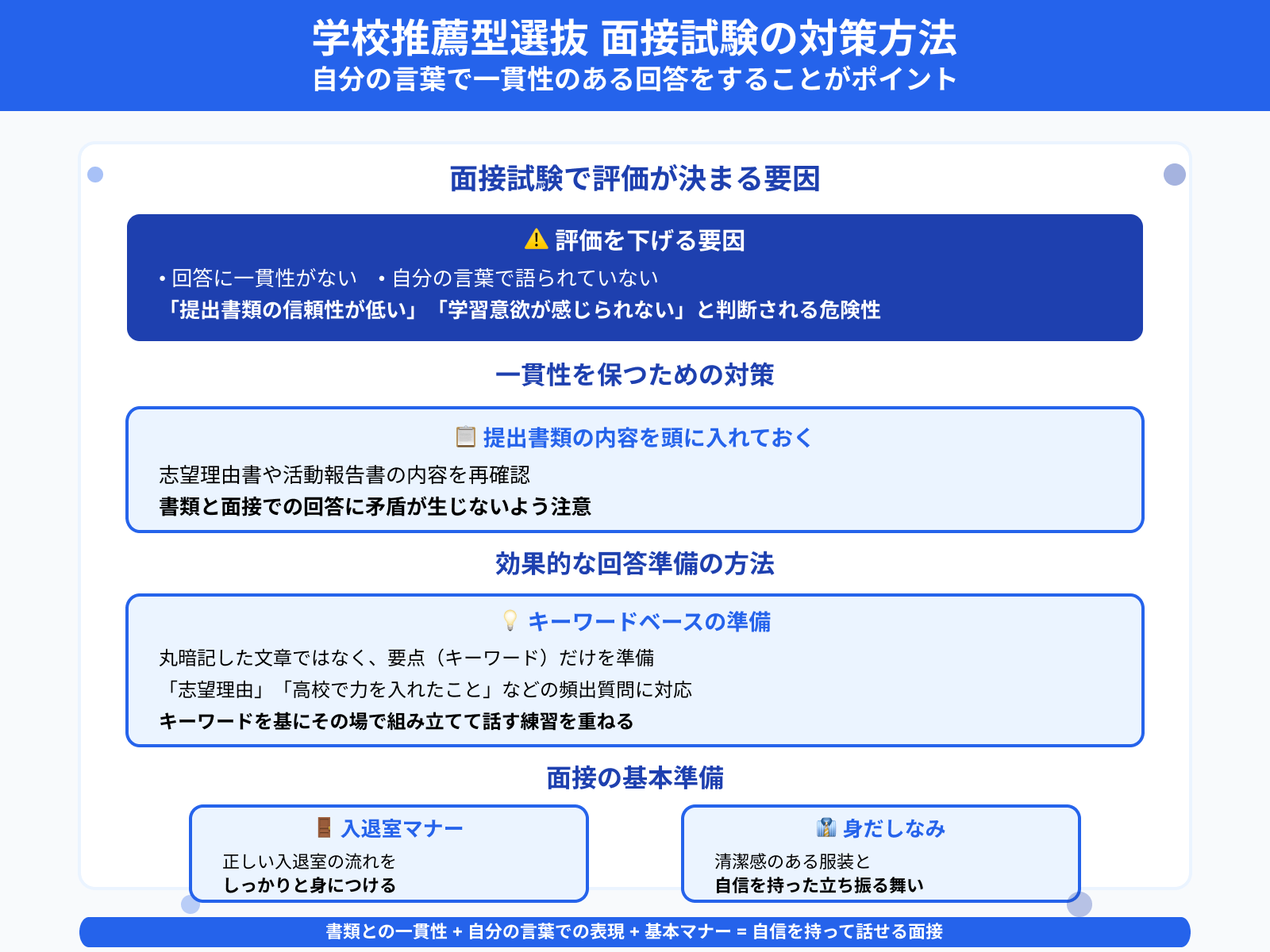 学校推薦型選抜 面接試験の対策方法