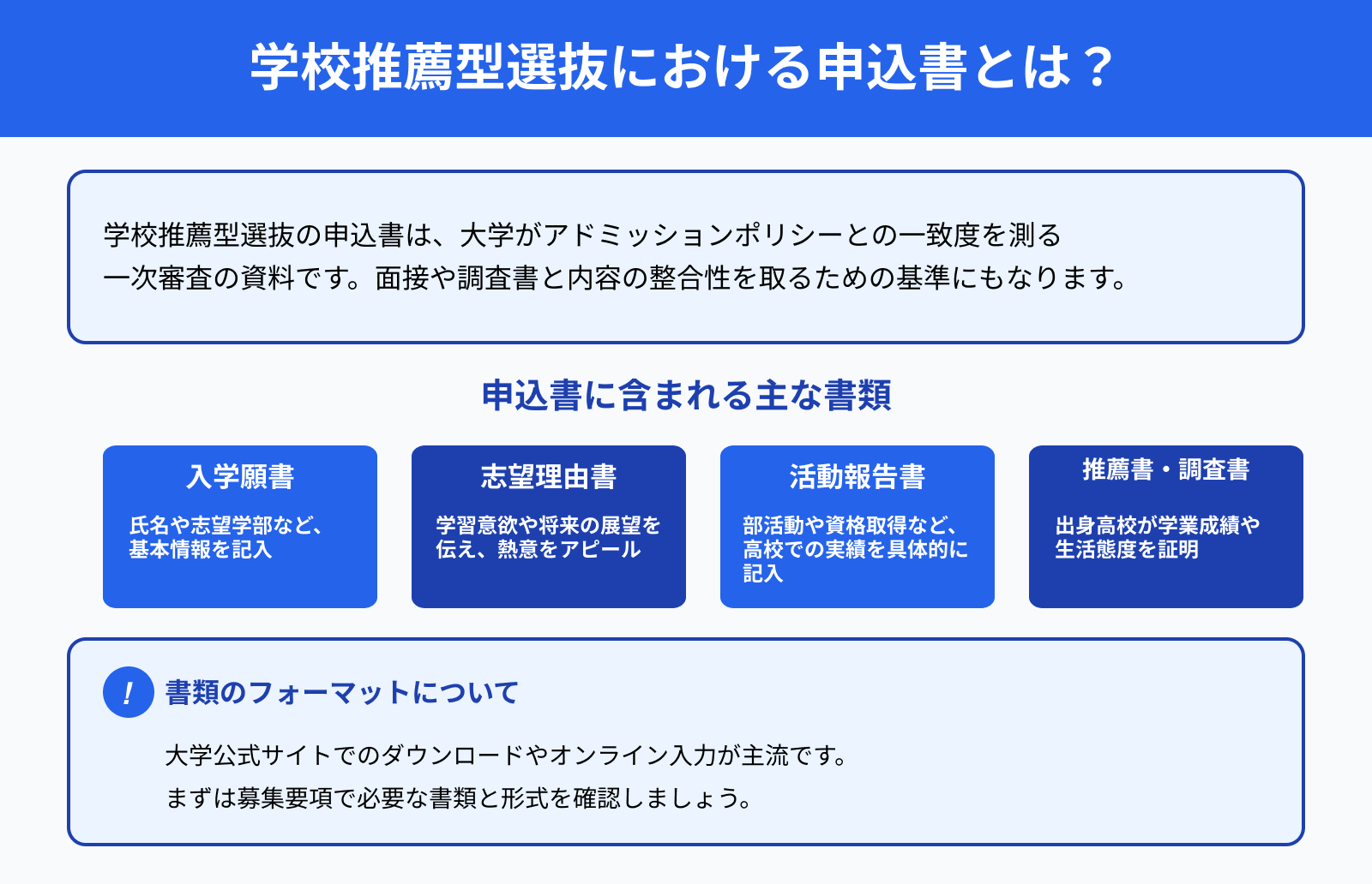 学校推薦型選抜における申込書とは？