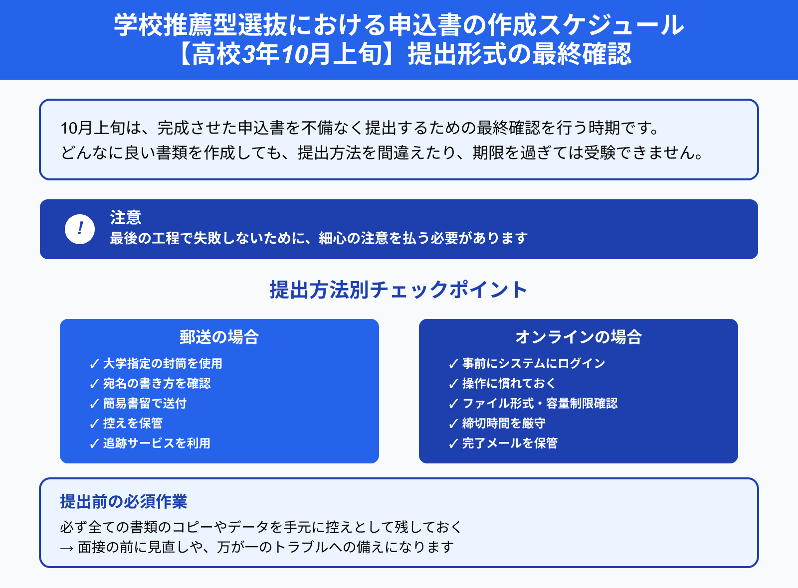 学校推薦型選抜における申込書の作成スケジュール 【高校3年10月上旬】提出形式の最終確認