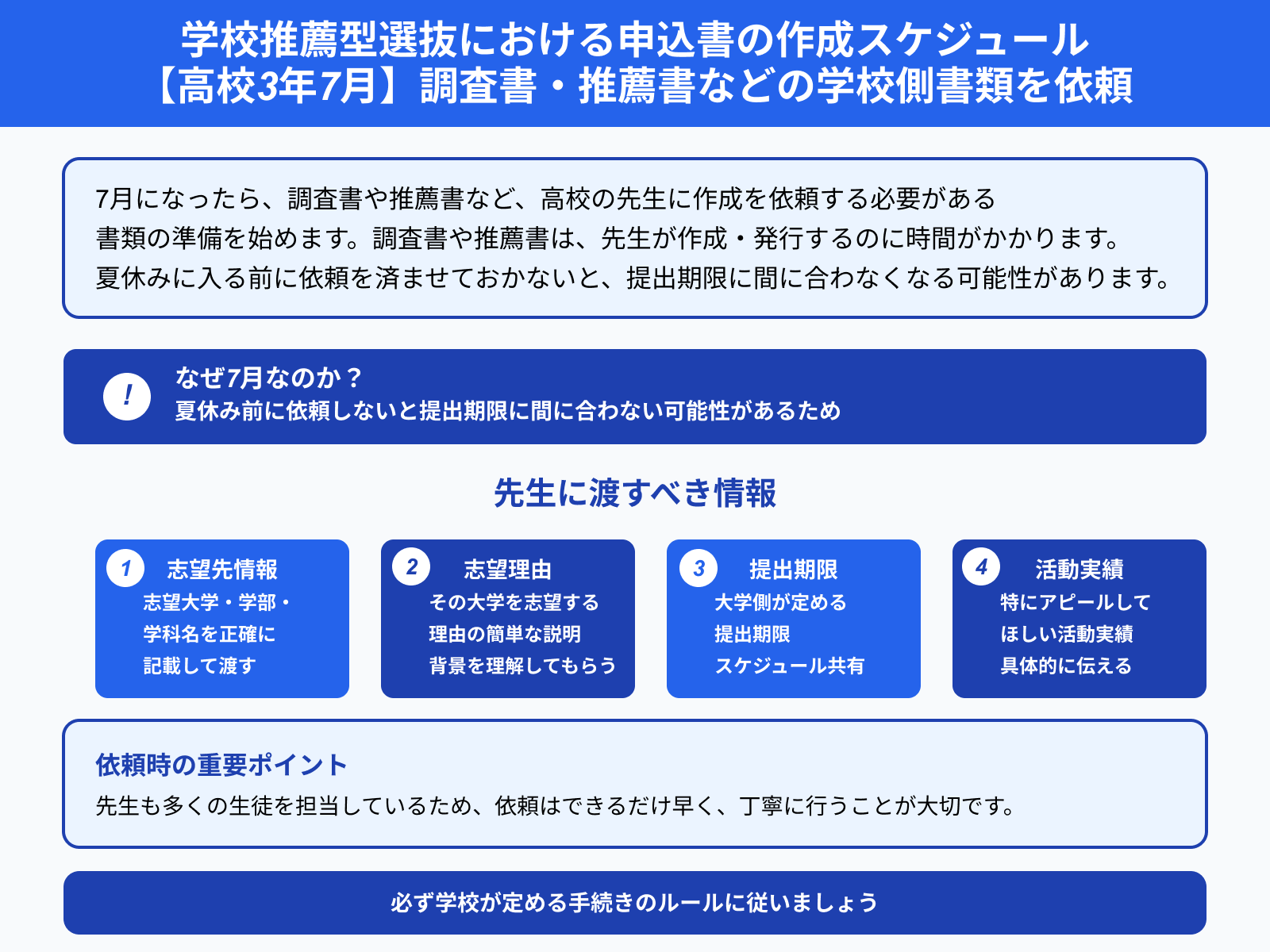 学校推薦型選抜における申込書の作成スケジュール 【高校3年7月】調査書・推薦書などの学校側書類を依頼