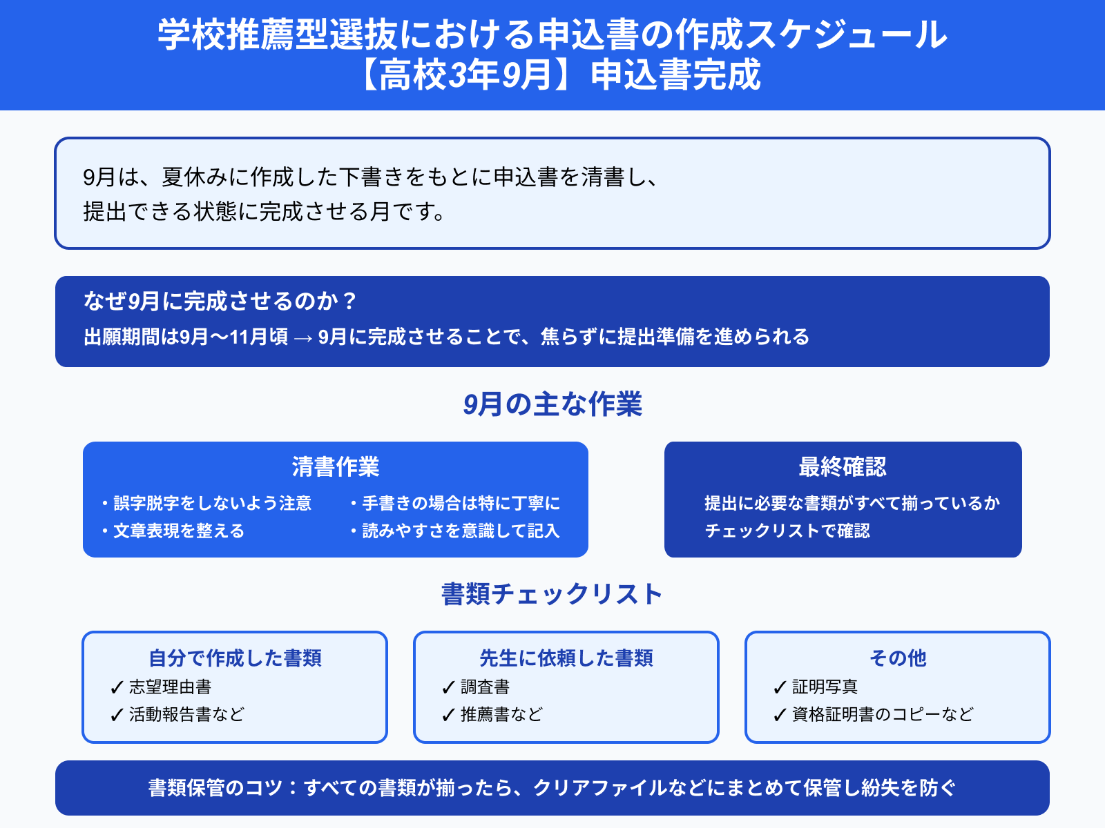 学校推薦型選抜における申込書の作成スケジュール 【高校3年9月】申込書完成